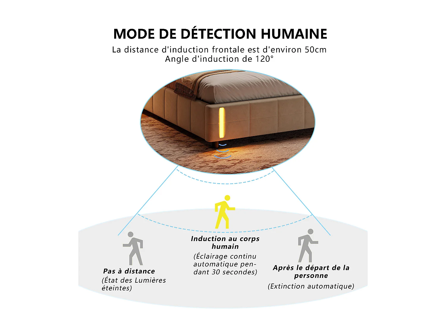 Lit coffre 140x190 cm, LED, contemporain, lit double, cadre de lit 140x190 cm, velours, beige