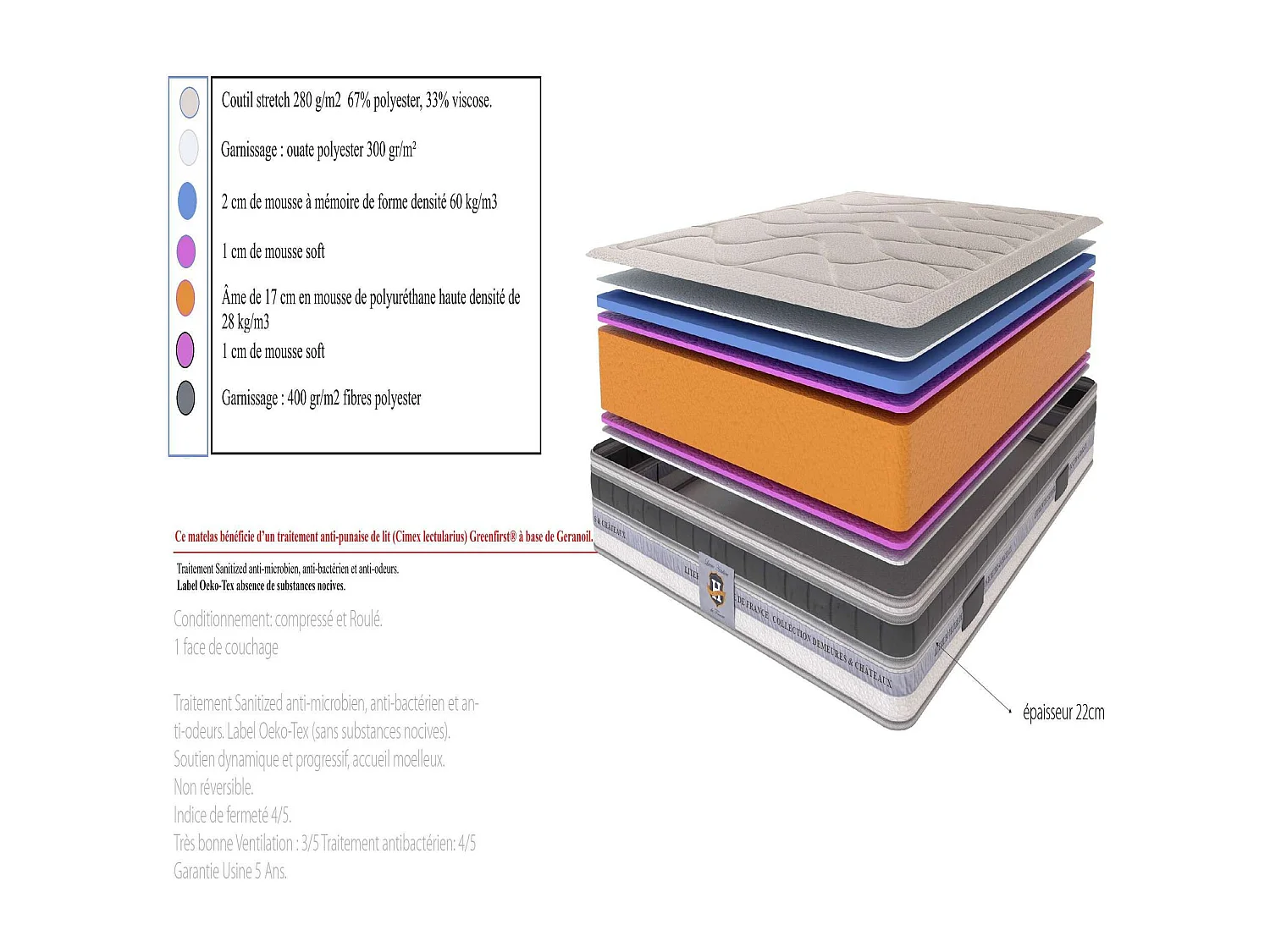Matelas Cheverny - 1 Place