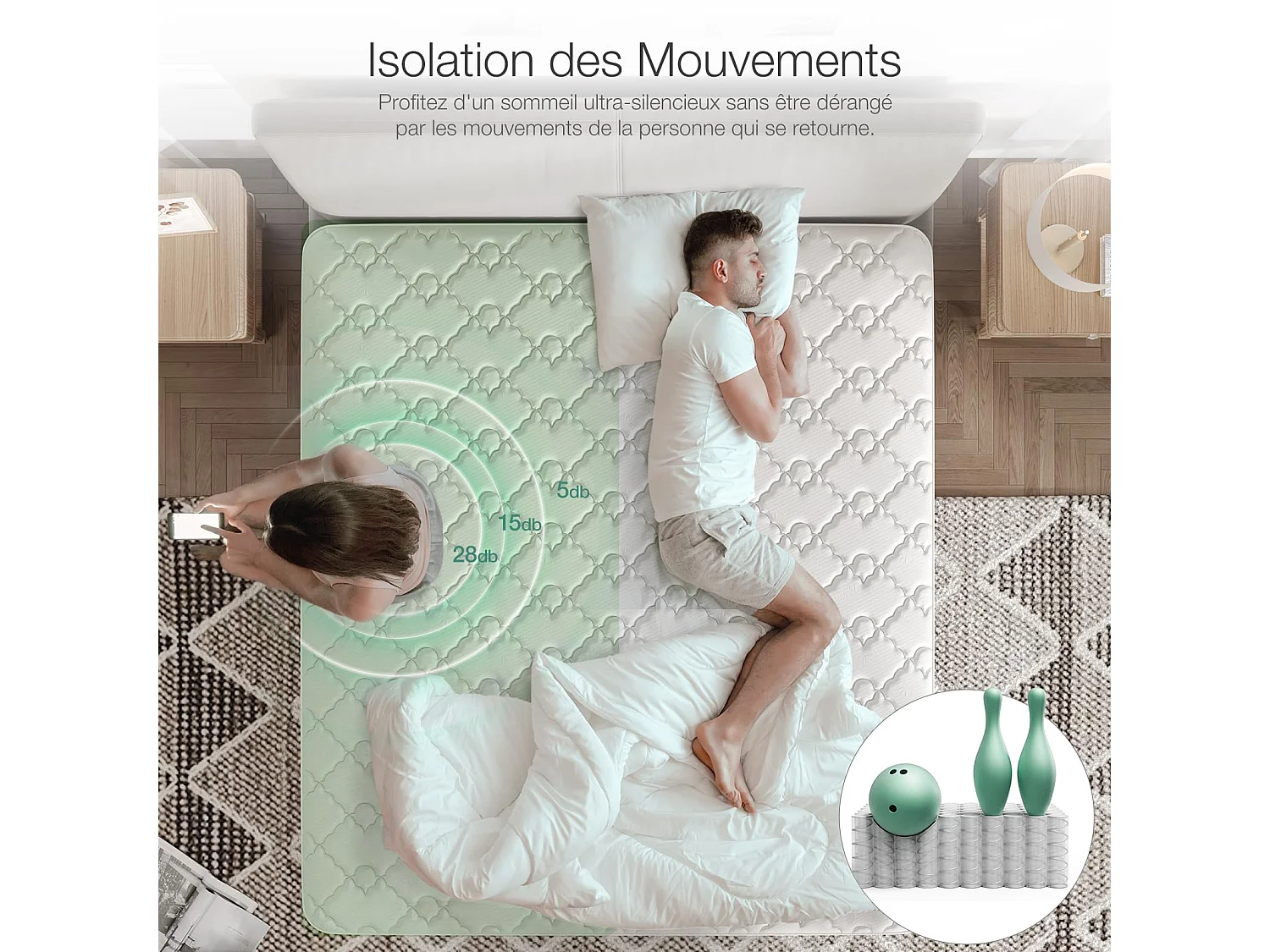 Novilla Matelas à ressorts ensacés, 140 x 190 cm, 7 zones, mousse confortable, certifié ?ko-Tex CertiPUR US, 20 cm