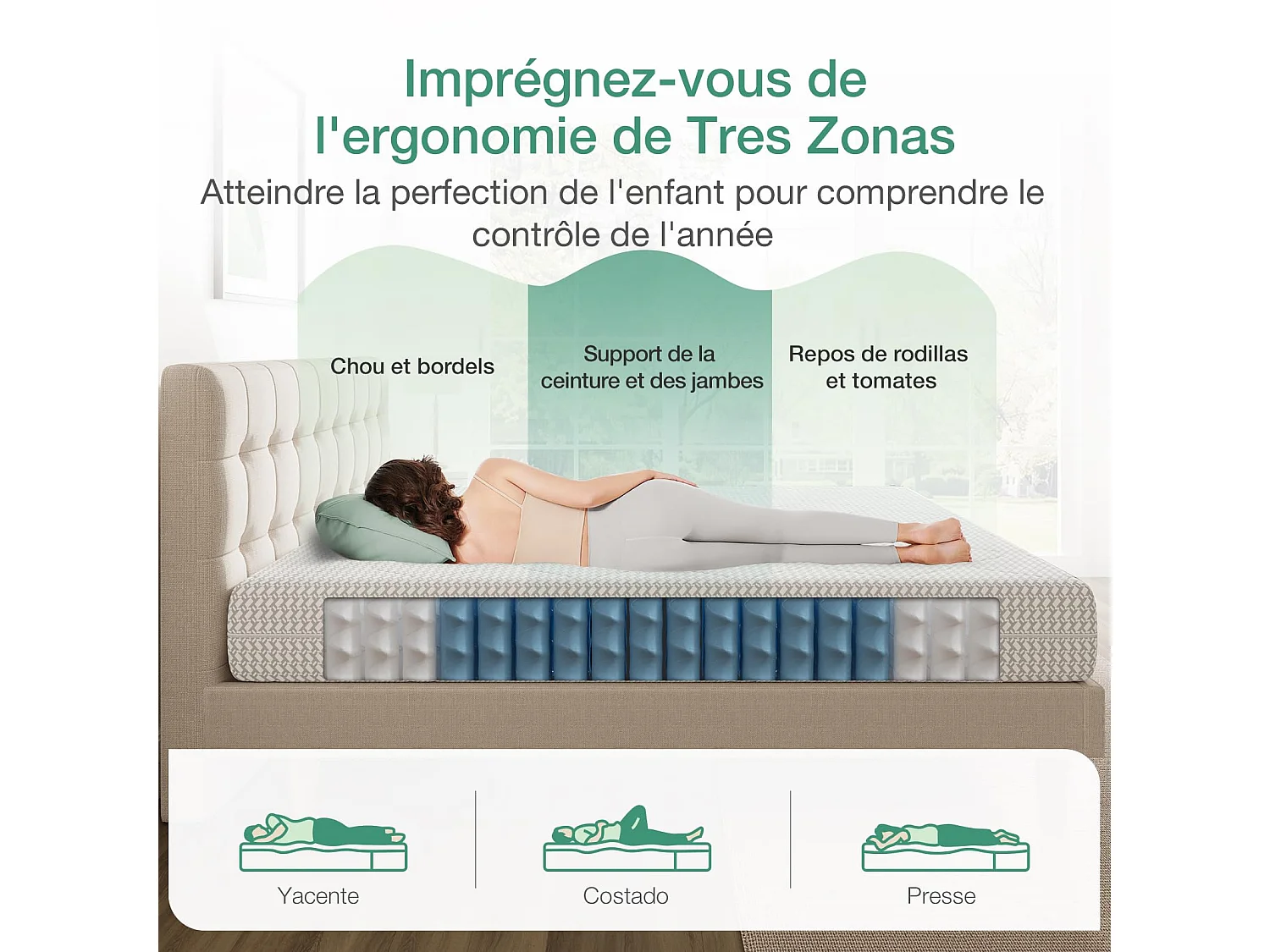 Novilla Matelas à Ressorts Ensachés avec Bordure en Mousse - Hybride - 140 x 190 cm, Hauteur: 24 cm