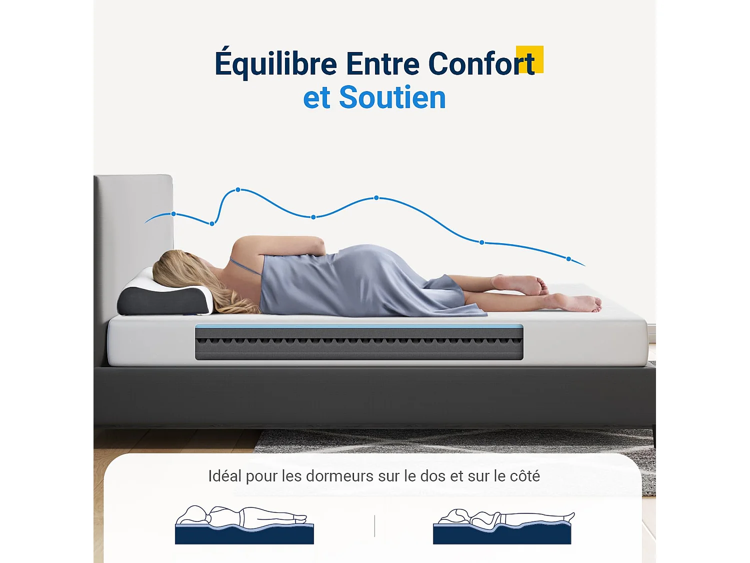 Avenco Matelas 140x200, 18CM, Matelas à Mémoire de Forme en Gel, Mousse en Matériau Bambou, Certifié S?r et Fiable par