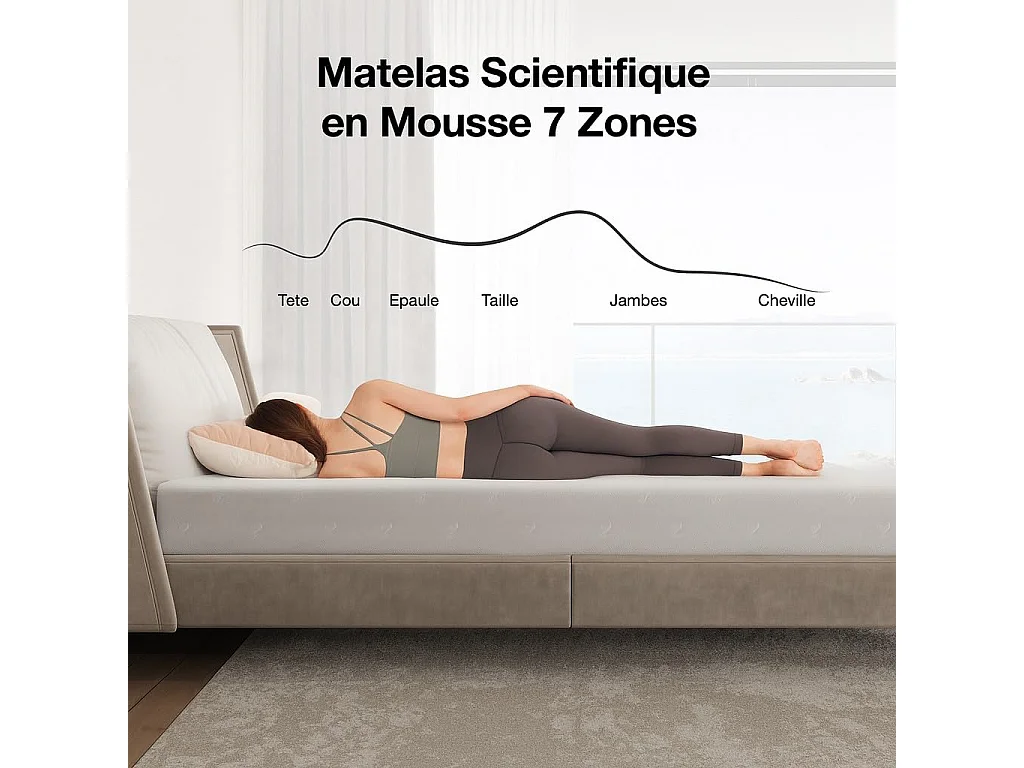 Novilla Matelas - 90 x 190 cm - épaisseur 18 cm - mémoire de forme gel - 7 zones - mi-ferme - housse lavable