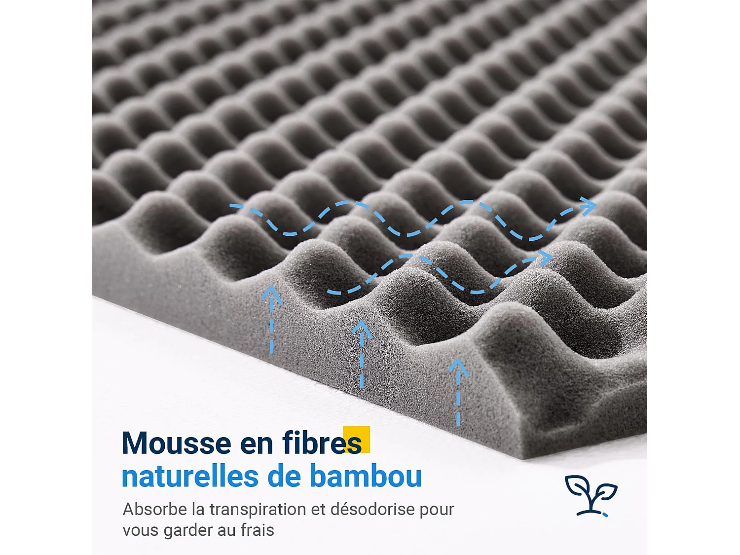 Avenco Matelas 140x190, 18CM, Matelas à Mémoire de Forme en Gel, Mousse en Matériau Bambou, Certifié S?r et Fiable par