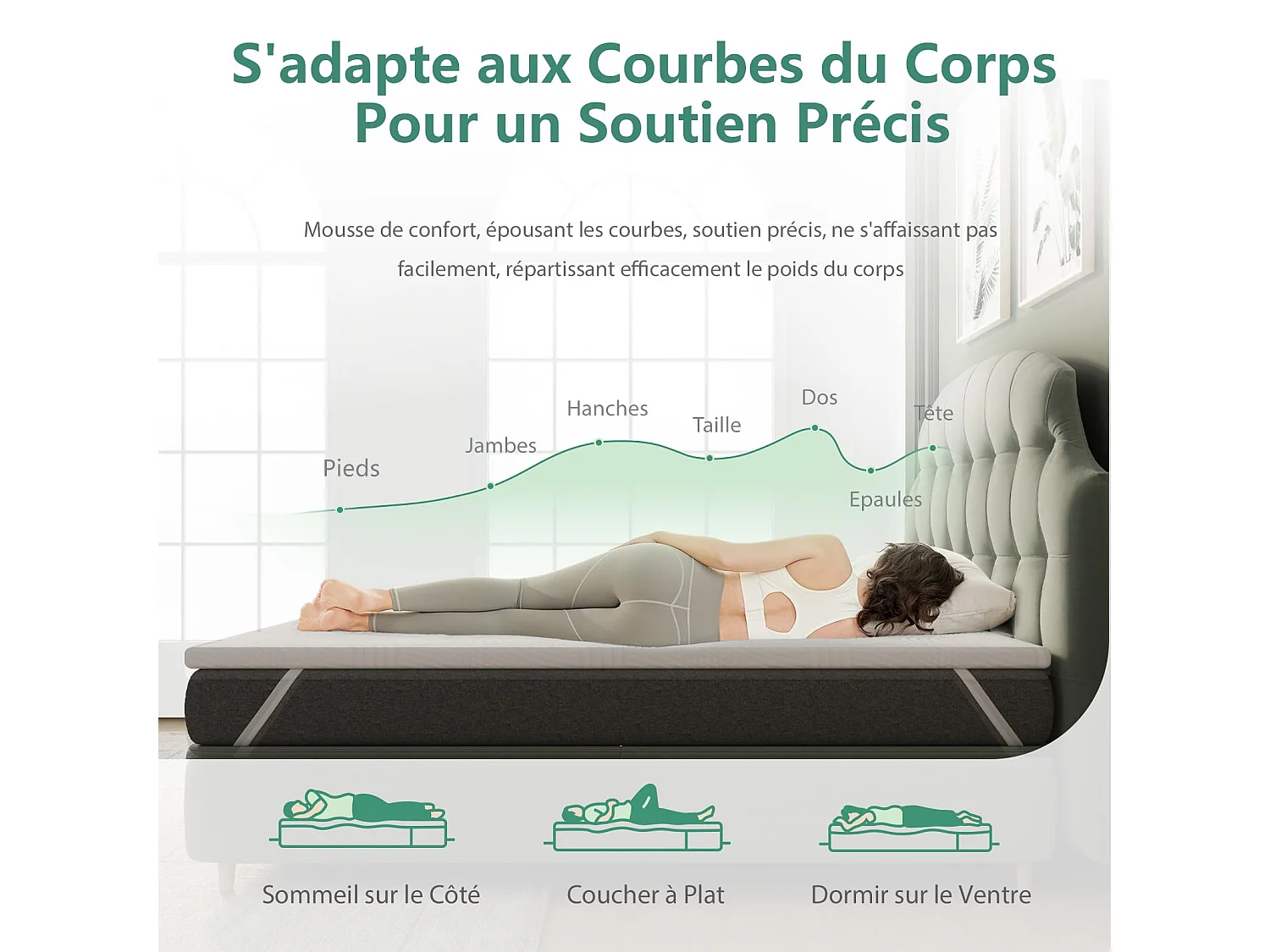 Novilla Surmatelas 160x200, 7.5CM Surmatelas en Mousse de confort, Certifié Sûr et Fiable par CertiPUR-US et Oeko-TEX,