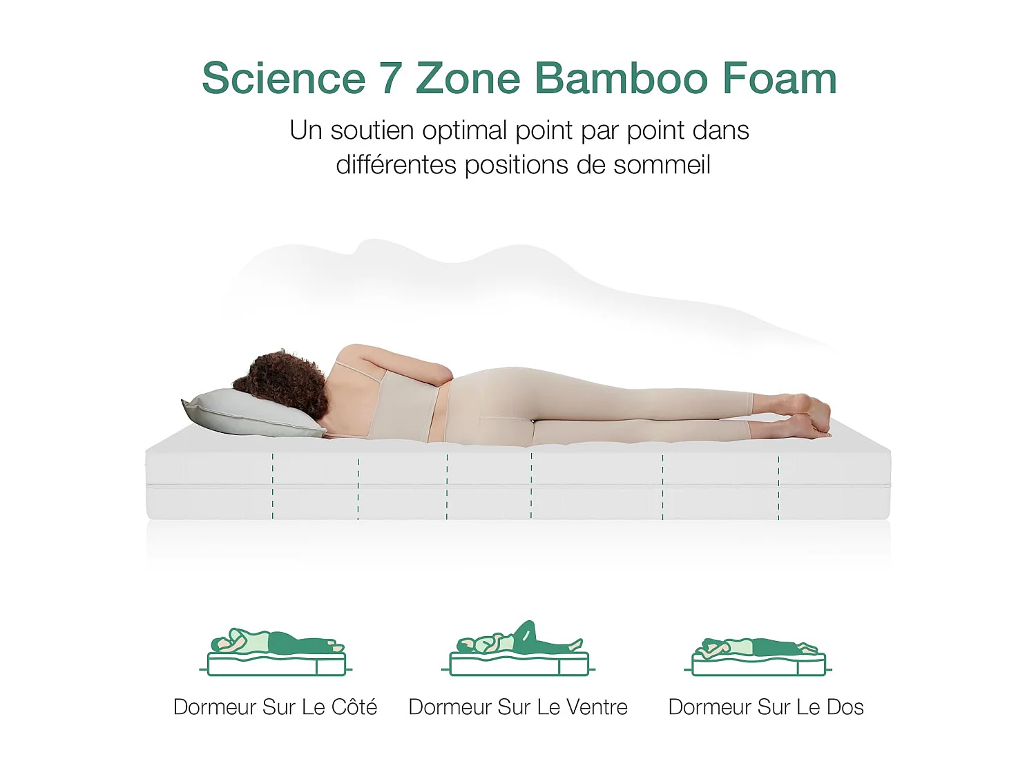 Novilla Matelas 160x200, 16CM, Matelas en Mousse en Matériau Bambou, Certifié S?r et Fiable par CertiPUR-US et