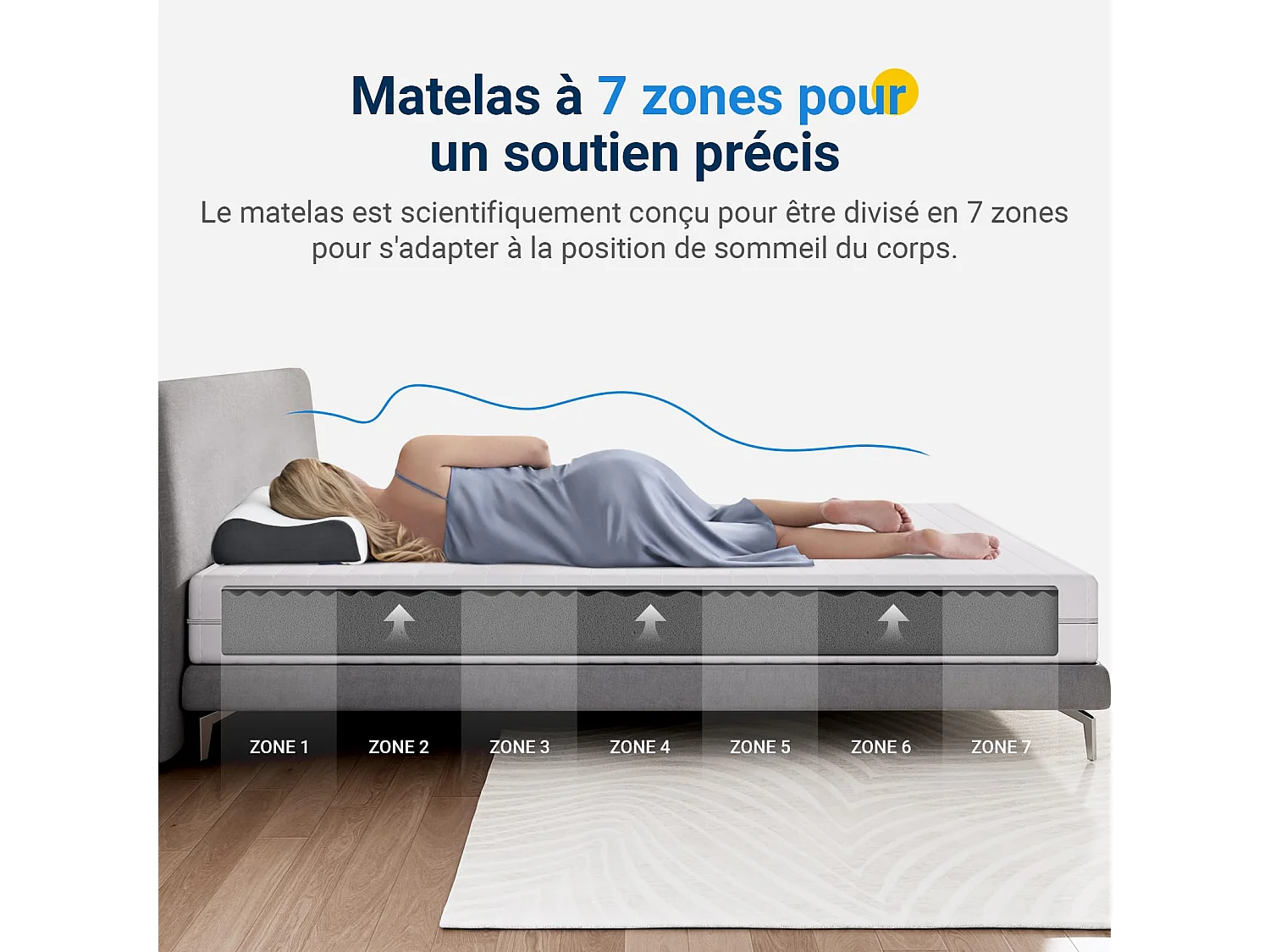 Avenco Matelas 160x200, Hauteur 16 cm, Matelas en Mousse en Fibre de Bambou, 7 Zones de Confort, Deux Faces Utilisable,