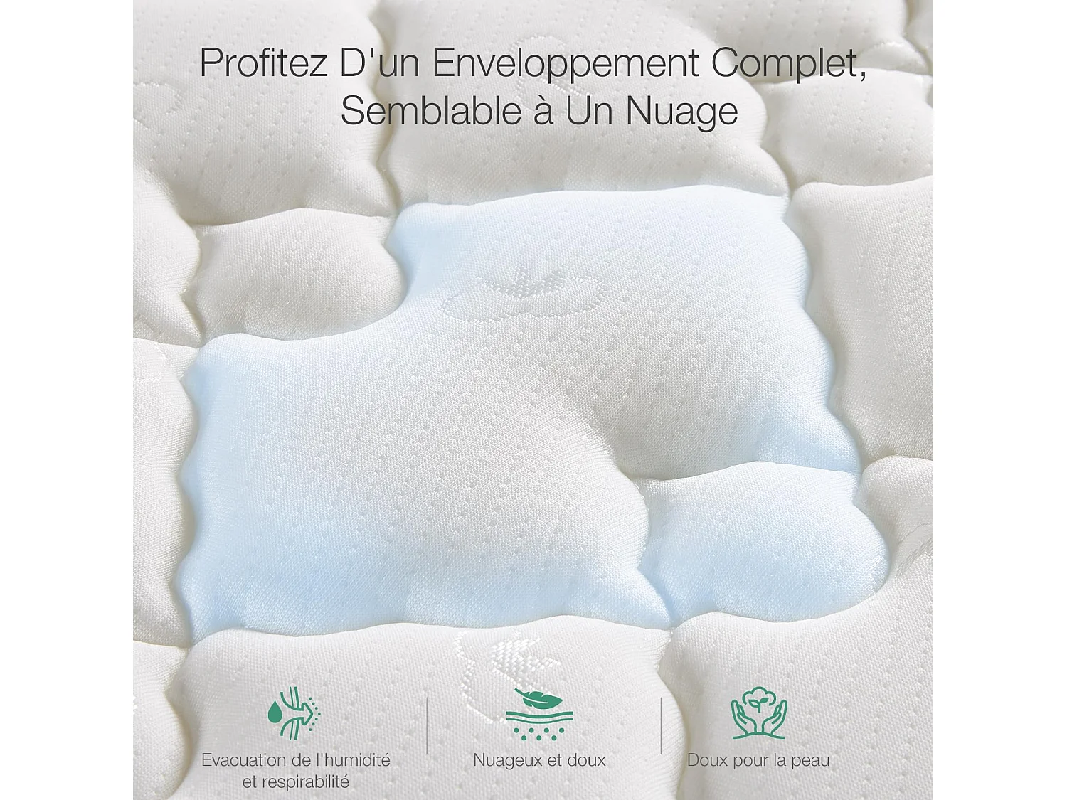 Novilla Matelas à Ressorts Ensachés 140x200, 20 cm - Lit d'Adulte et d'enfant, Confort 3 Zones, 2 Personnes, Isolation