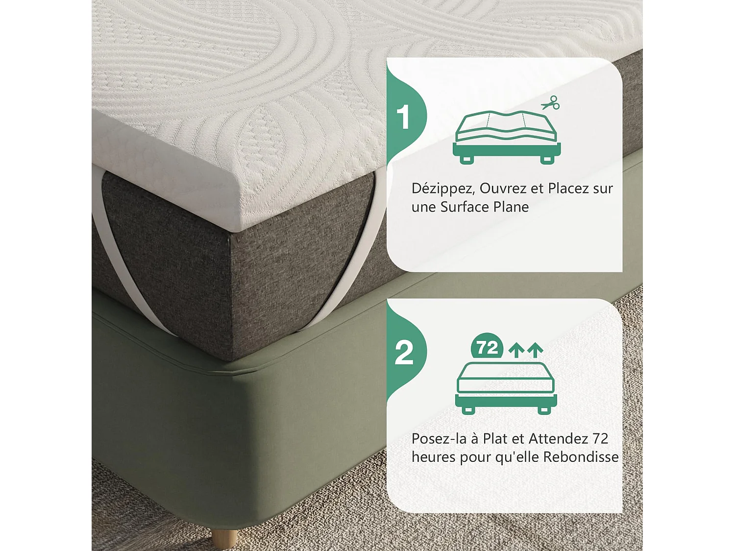 Novilla Surmatelas 140x190, 7.5CM Surmatelas en Mousse de confort, Certifié Sûr et Fiable par CertiPUR-US et Oeko-TEX,