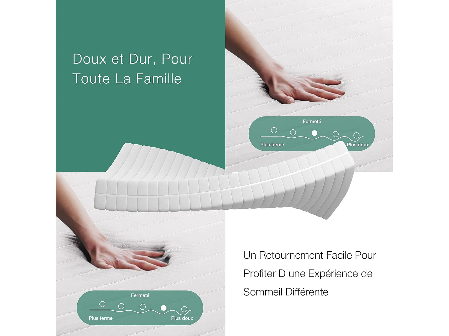 Novilla Matelas 160x200 cm, Hauteur de 16 cm, avec Housse Amovible, Matelas en Mousse à 7 Zones