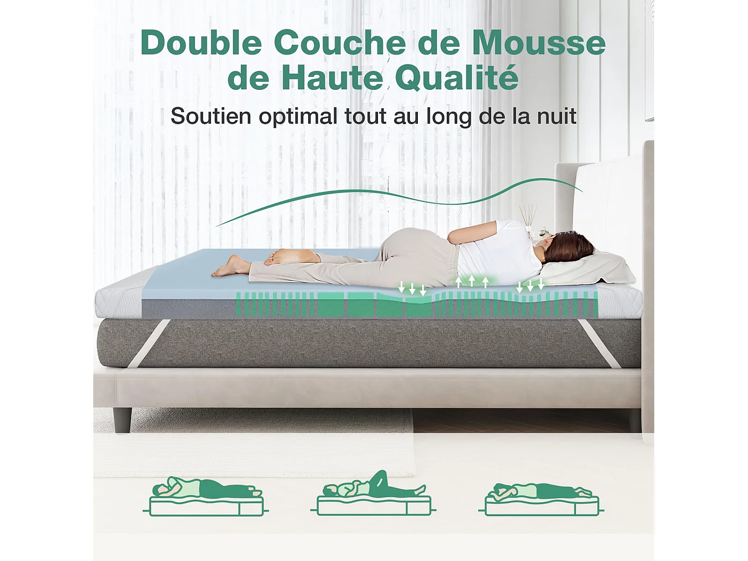 Novilla Surmatelas 140x190, 5CM, Surmatelas en Mousse à Mémoire de Forme Gel, Mousse Confort, Doux pour la Peau et