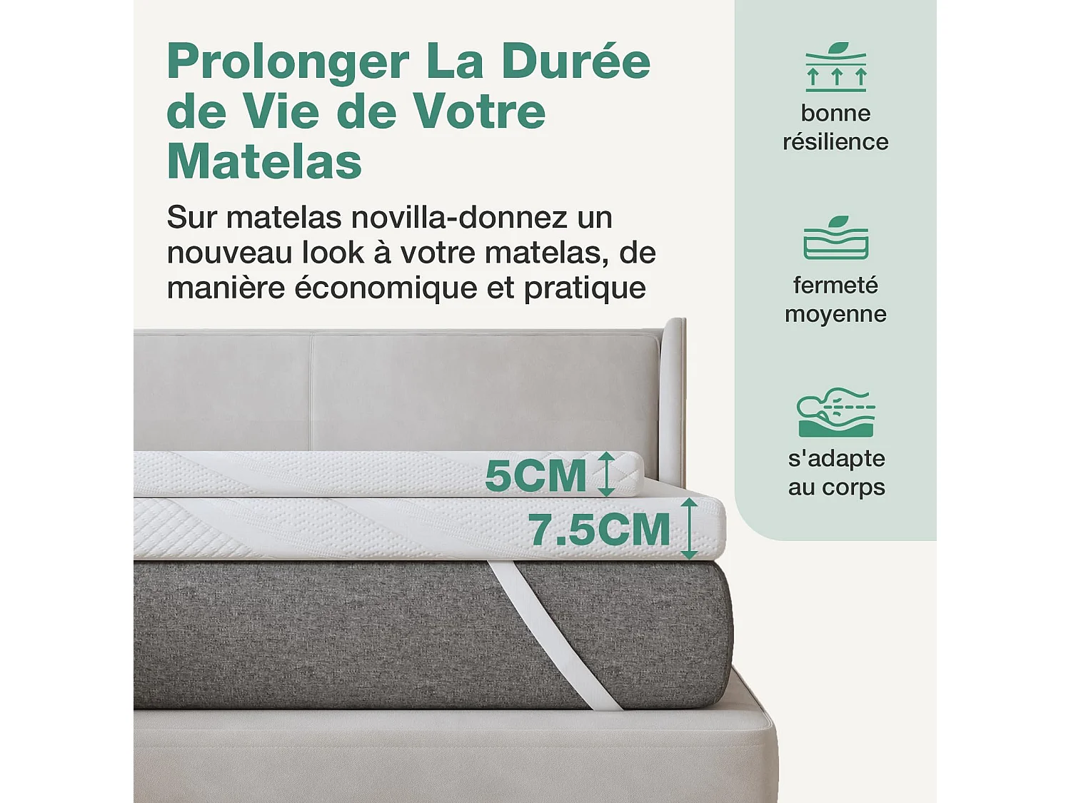 Novilla Surmatelas 140x190, 5CM, Surmatelas en Mousse à Mémoire de Forme Gel, Mousse Confort, Doux pour la Peau et