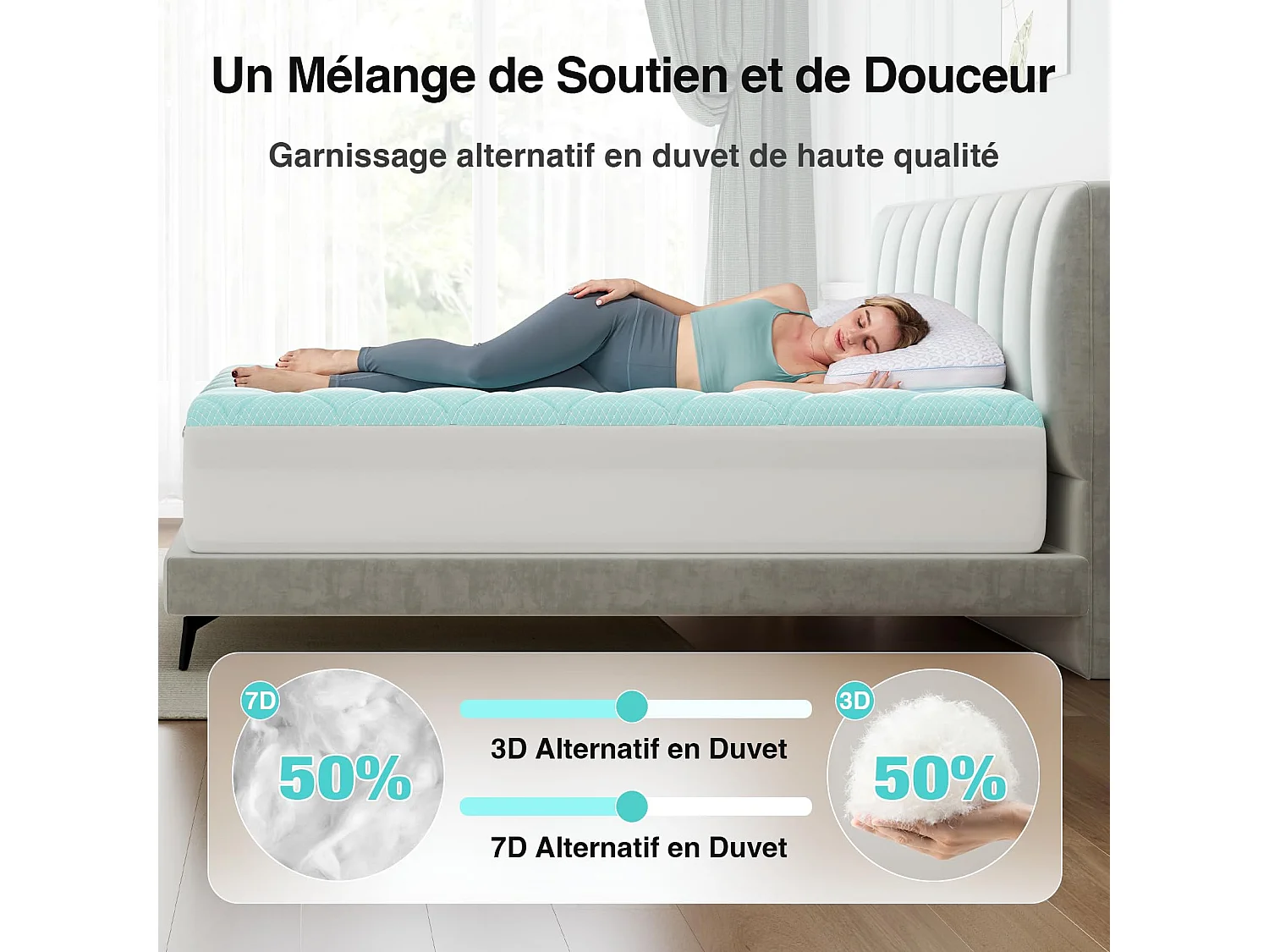 Novilla Surmatelas Confort 160x200cm, Tissu Doux et Agréable pour la Peau, Air-Layer à Trois Couches Respirant,