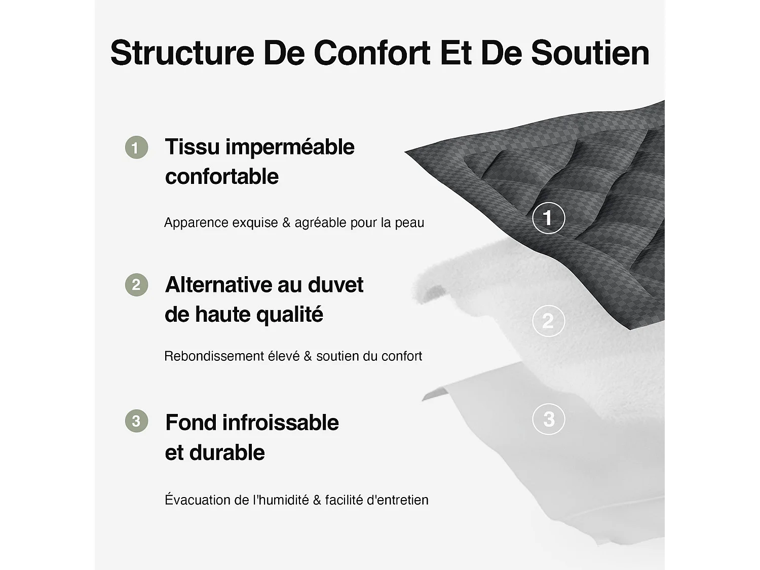 Novilla Surmatelas 140x190 cm - Épaisseur 3 cm - Matelassé Déperlant Effet Duvet - Bonnet Extensible 30 cm - Gris