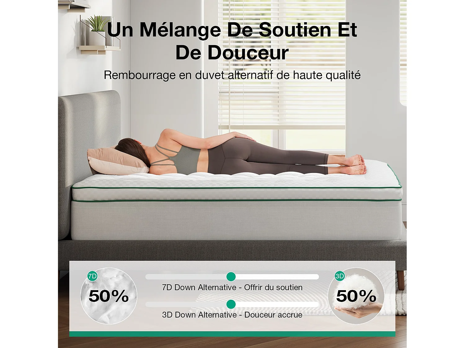Novilla Surmatelas 120x200 cm - Épaisseur 3 cm - Matelassé Déperlant Effet Duvet - Bonnet Extensible 30 cm - Blanc
