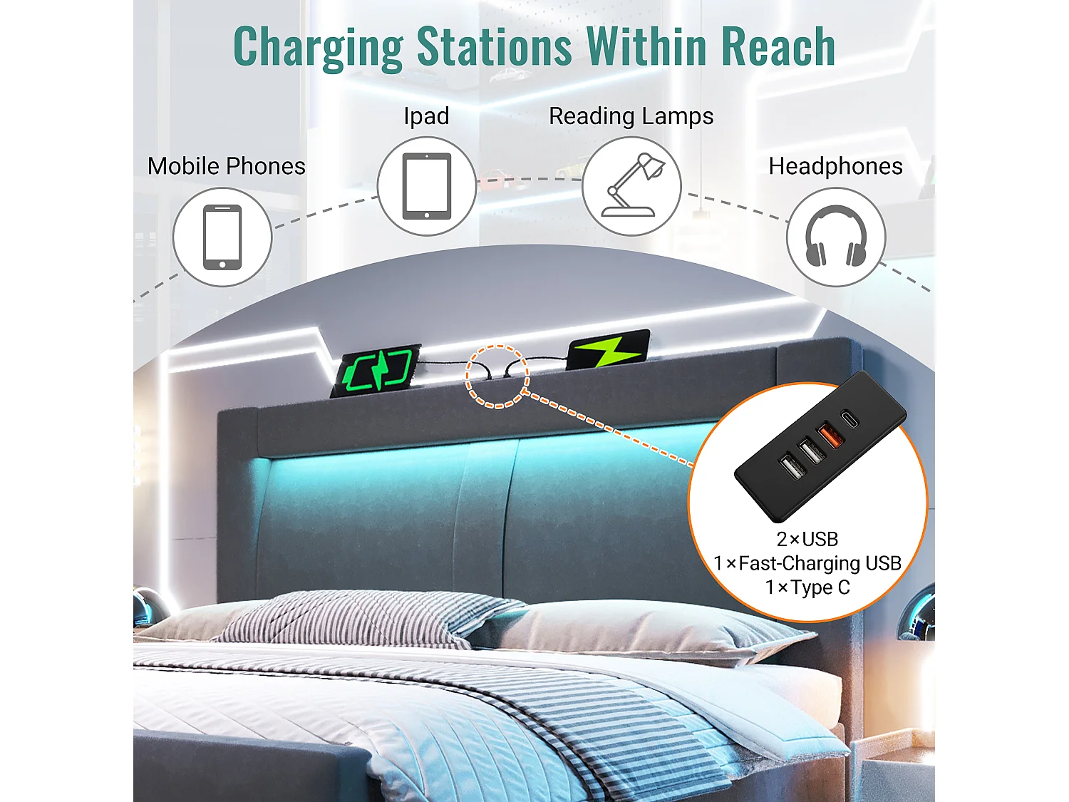 Lit coffre double 180x200 avec LED, USB et USB-C, tête de lit courbée, velours - gris