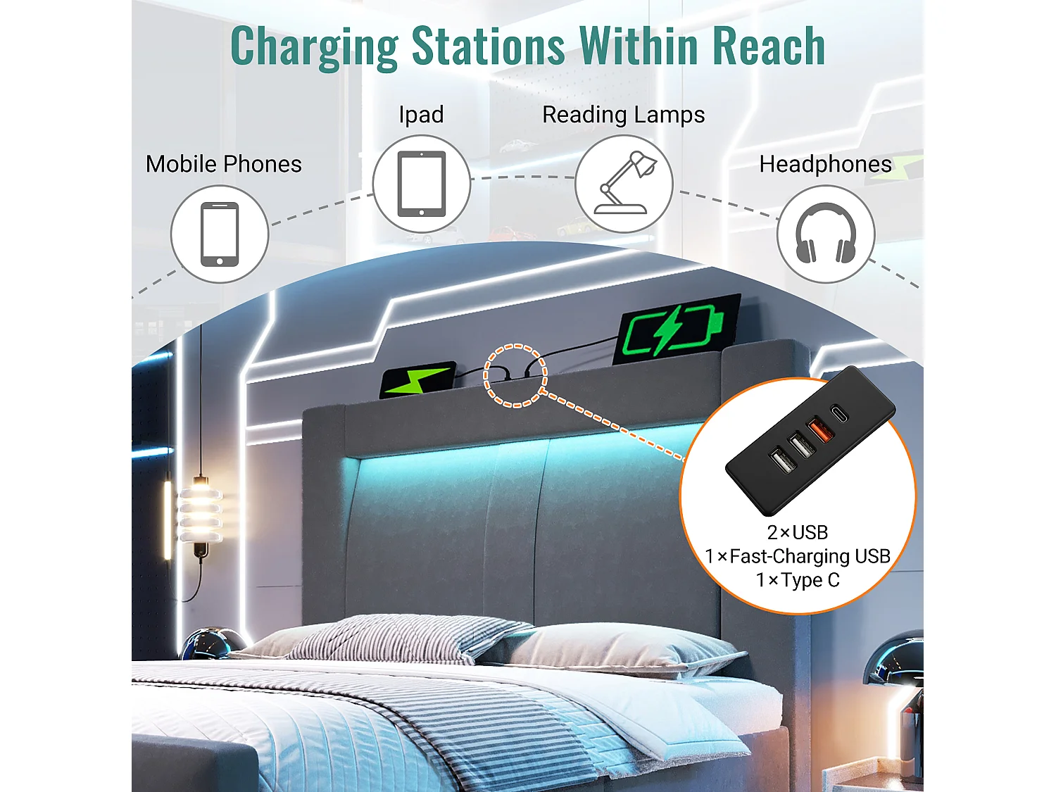 Lit coffre simple 90x200 avec LED, USB et USB-C, tête de lit courbée, velours - gris