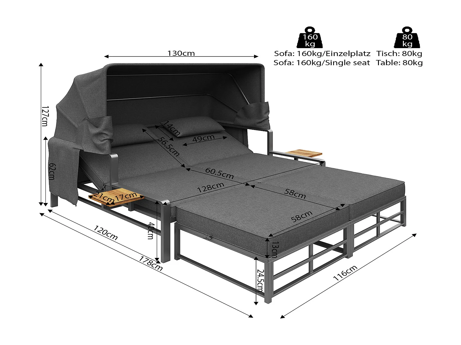 Gartenlounge Set 2-4 Personen mit Sonnendach 128x117x40 cm, Doppelliege Garten, Balkon Lounge Set