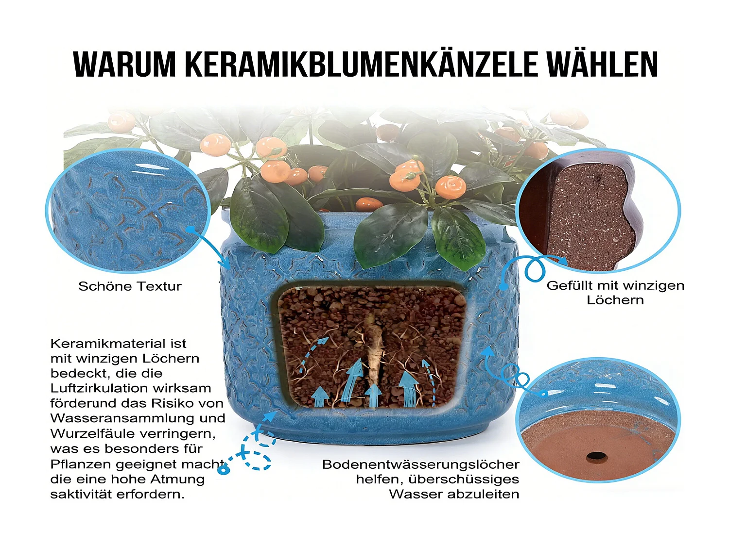 Keramik Pflanzentopf Set 3-teilig blau mit Geometrie-Muster Ø 38,1/30,5/22,9 cm für Orchideen innen außen