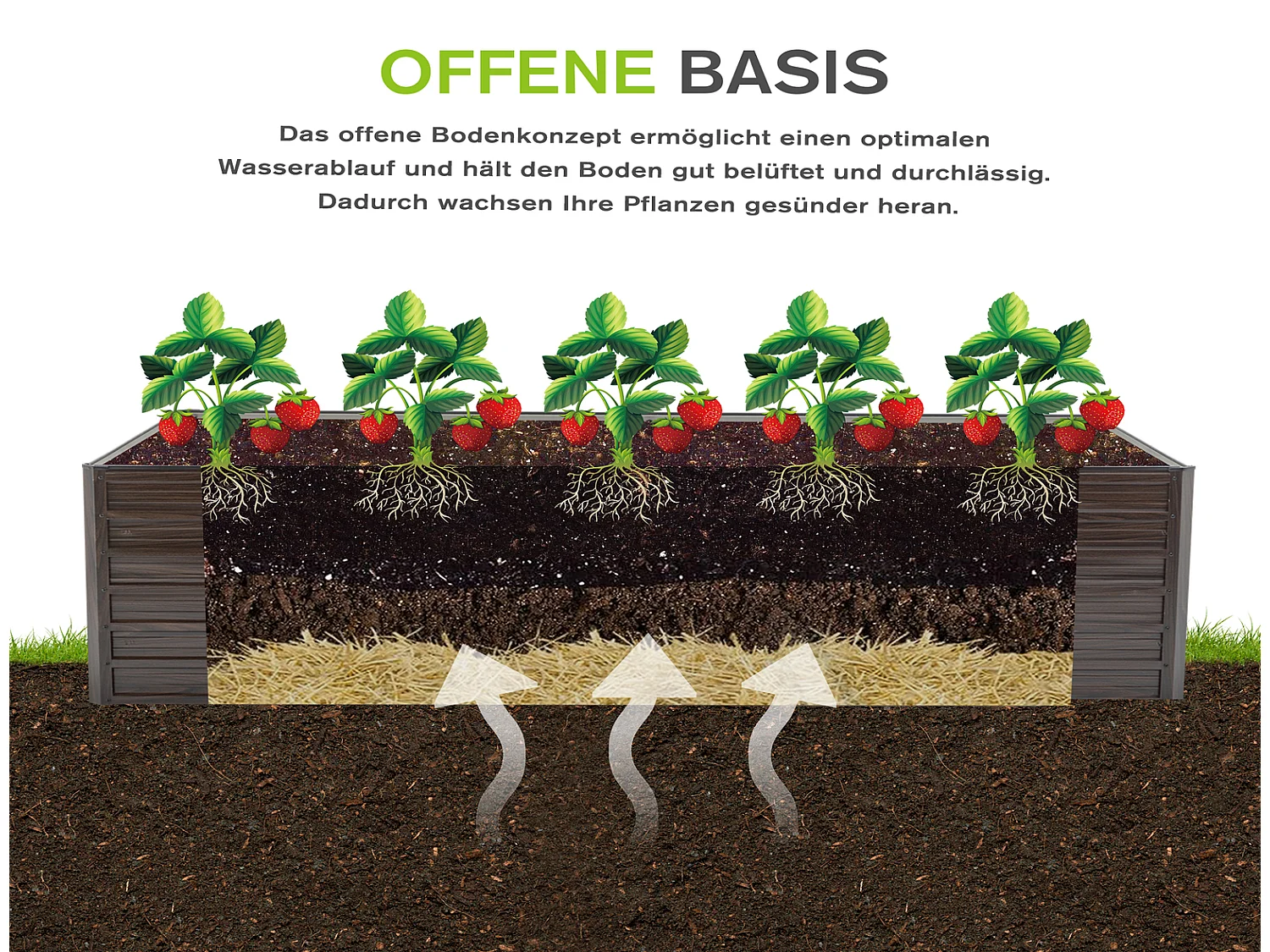 Metall Hochbeet 219x112x64 cm, Schwerlast Hochbeet mit offenem Boden, wetterfest & rostbeständig, Holzoptik