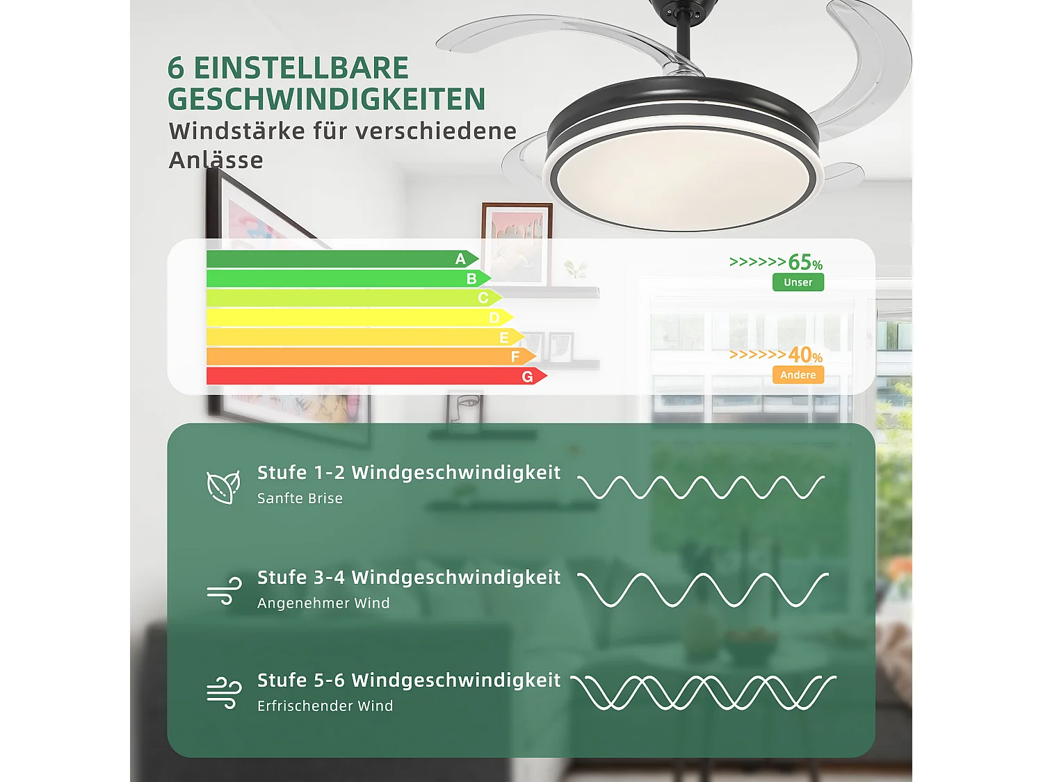 Parrot Uncle Deckenventilator mit LED-Licht, 100 cm, DC-Motor, 6 Geschwindigkeiten, transparente Flügel, Pendelstab, leise, inkl. Fernbedienung, matt schwarz