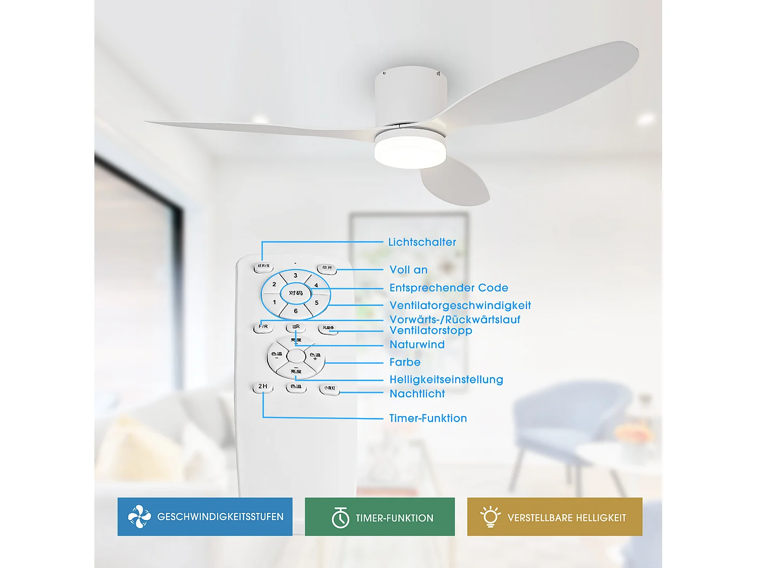 Parrot Uncle Deckenventilator mit LED-Licht, 132 cm, DC-Motor, 6 Geschwindigkeiten, flach an der Decke, leise, inkl. Fernbedienung, mattweiß