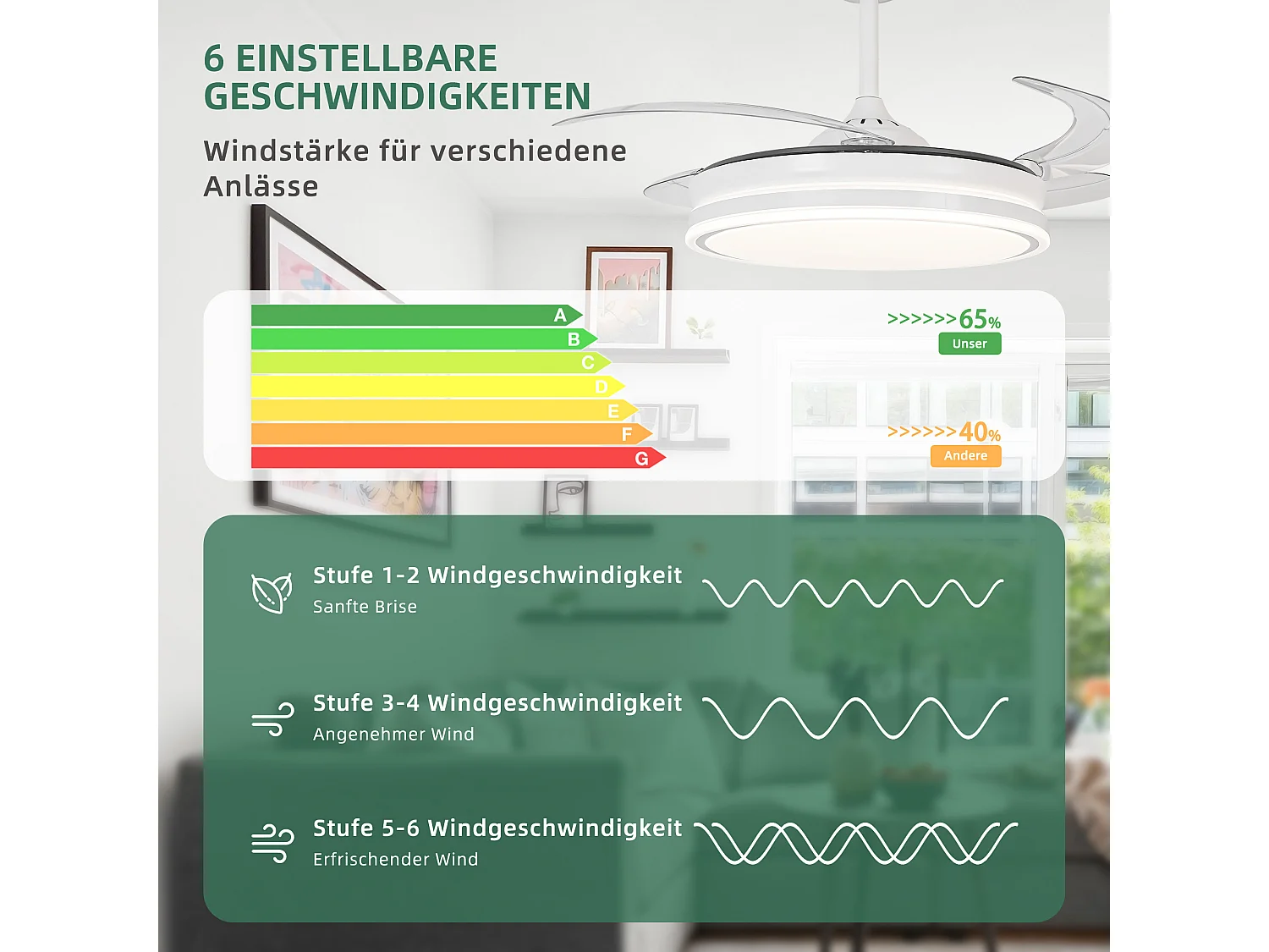 Parrot Uncle Deckenventilator mit LED-Licht, 100 cm, DC-Motor, 6 Geschwindigkeiten, transparente Flügel, Pendelstab, leise, inkl. Fernbedienung, mattweiß