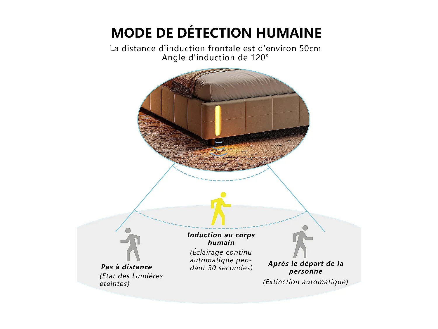 Lit coffre rembourré 140x190cm - Lit double - avec LED - Velours - Beige, sommier à lattes (matelas non inclus)