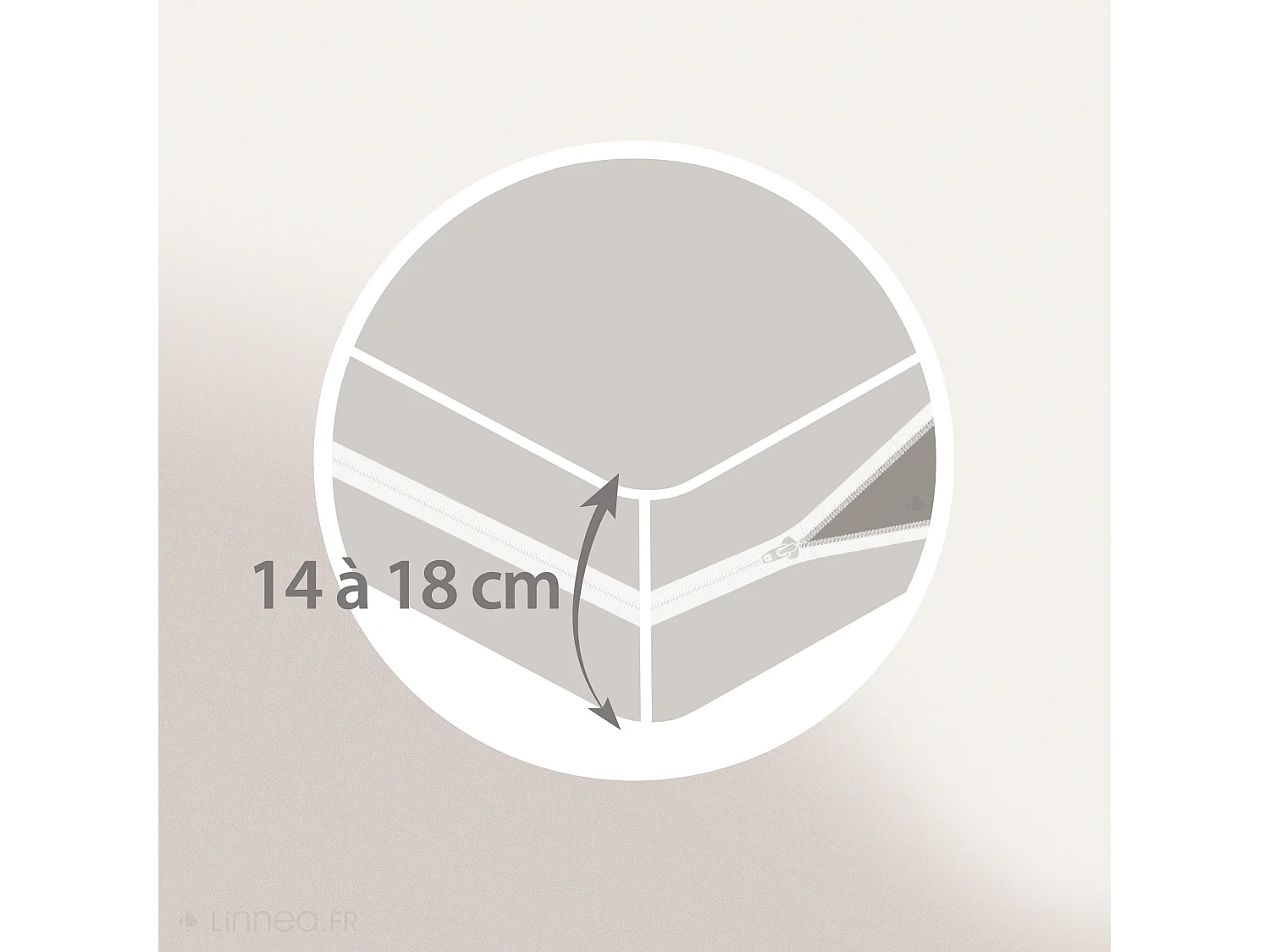 Rénove matelas Rubens housse 130x190cm matelas 14 à 18cm