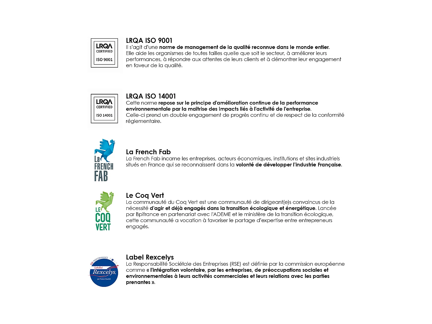 Sommier tapissier à lattes blanc Made in France Dimensions - 90 x 200 cm