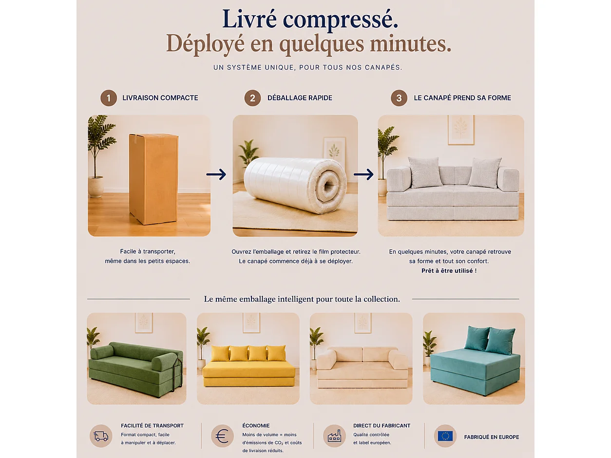 Canapé droit convertible MOUSSINO 3 pl, déhoussable