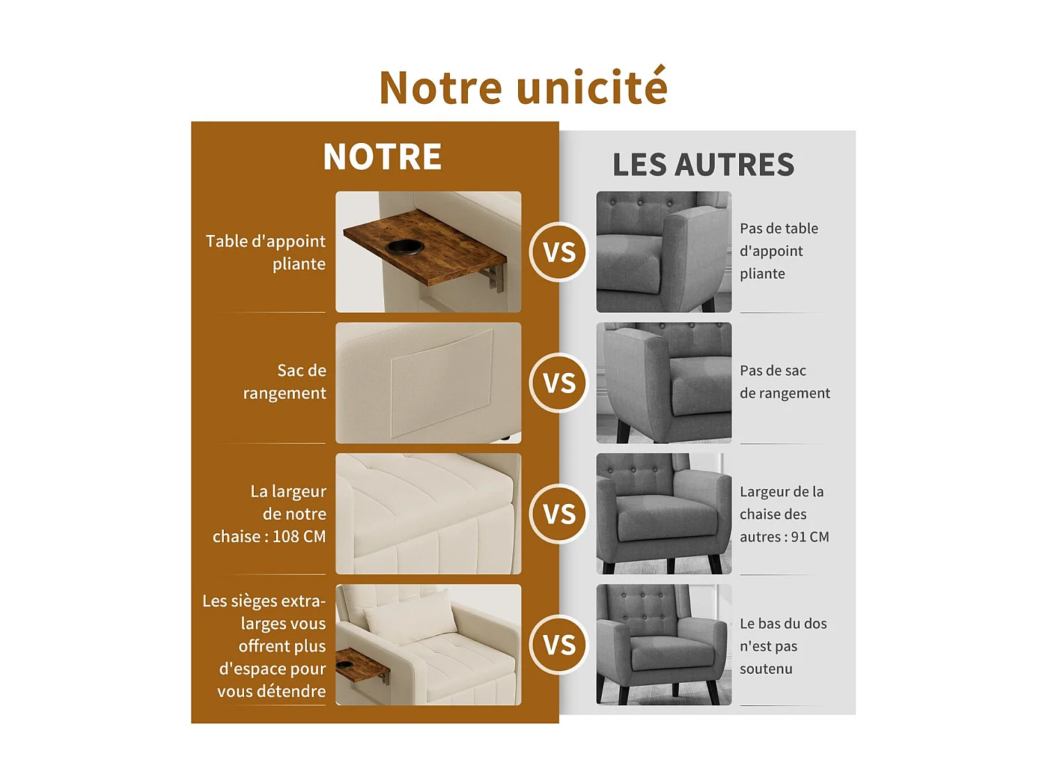 Fauteuil lit convertible 1 place en chenille beige, dossier 5 positions, tablette et poche latérale