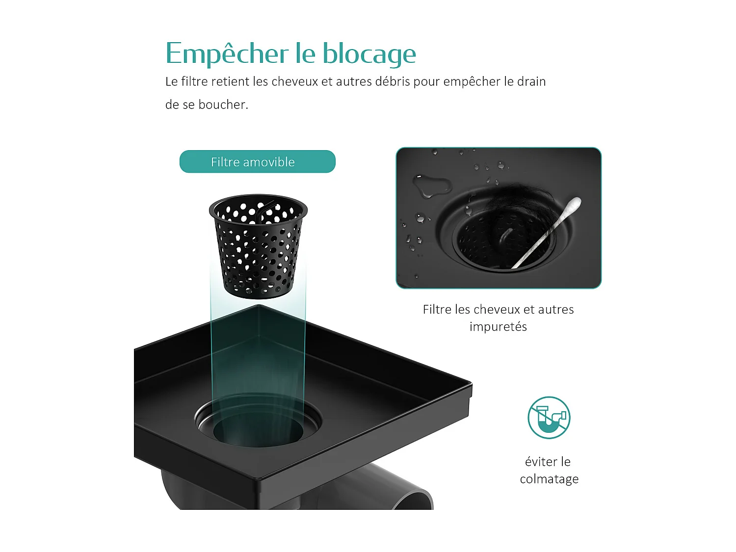 Siphon de Douche Carré Encastré EMKE en Acier Inoxydable SUS304, Finition Noir Mat, 15 x 15 cm