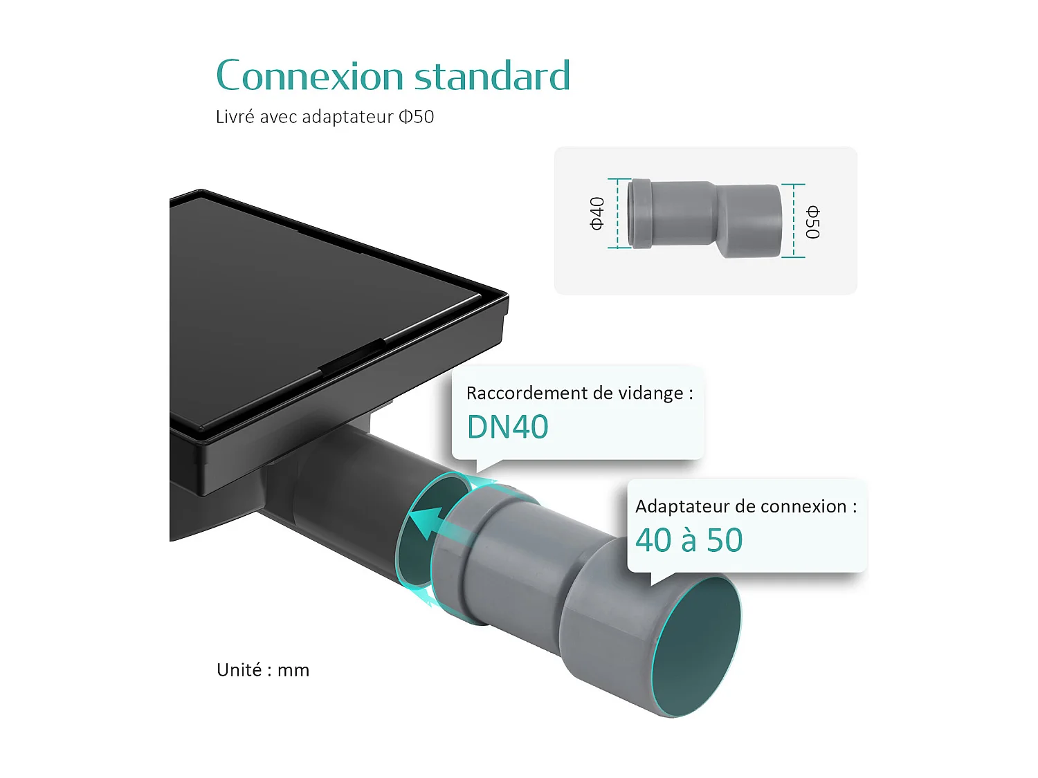 Siphon de Douche Carré Encastré EMKE en Acier Inoxydable SUS304, Finition Noir Mat, 15 x 15 cm