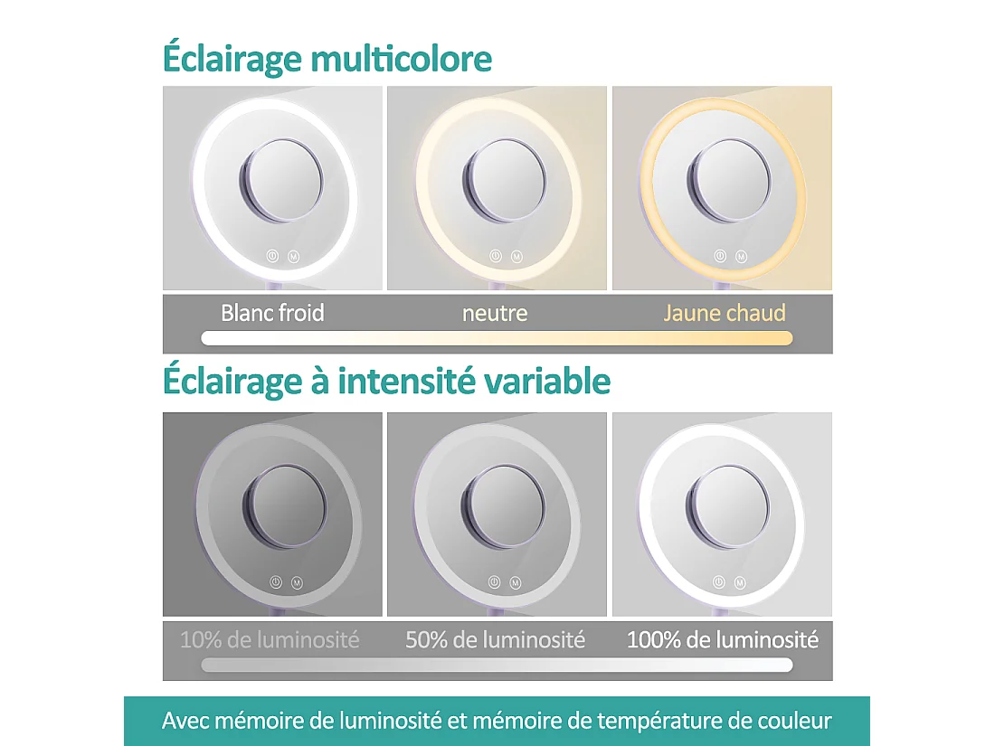 EMKE LED Miroir de Maquillage Rond avec Interrupteur Tactile Dimmable 3 Couleurs claires, grossissement 1/3x, Violet