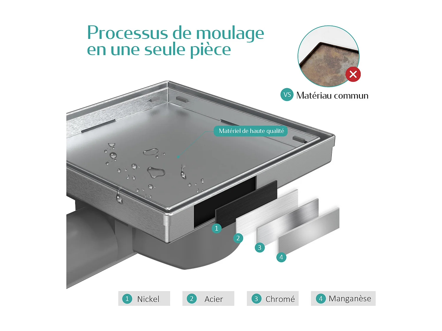 Siphon de Douche Carré Encastré EMKE en Acier Inoxydable SUS304, Finition Brossée, 15 x 15 cm