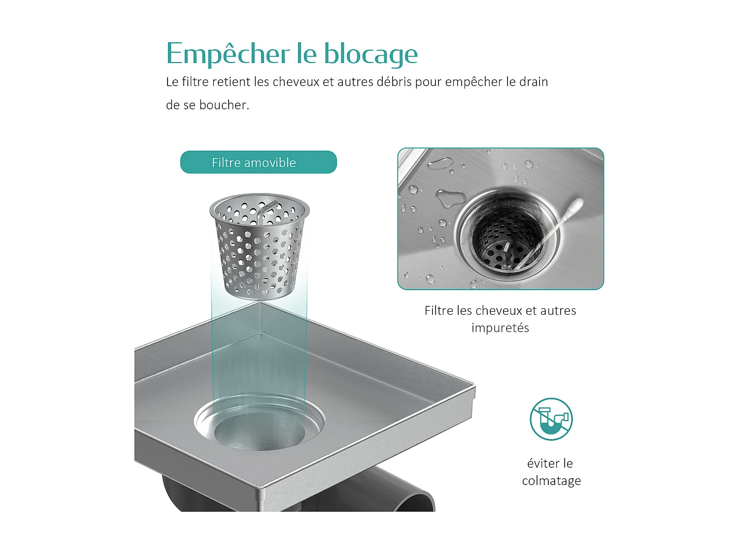 Siphon de Douche Carré Encastré EMKE en Acier Inoxydable SUS304, Finition Brossée, 15 x 15 cm