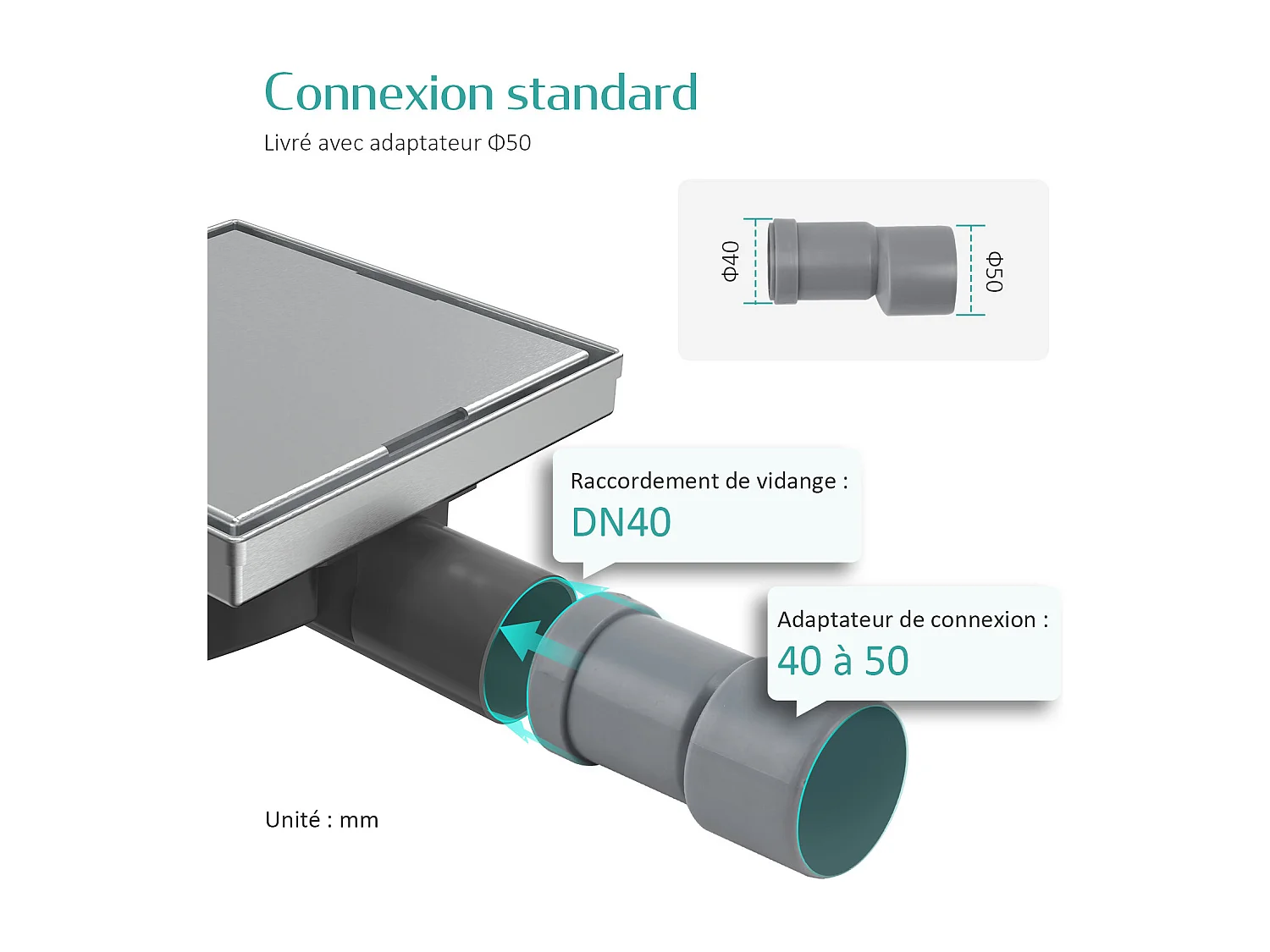 Siphon de Douche Carré Encastré EMKE en Acier Inoxydable SUS304, Finition Brossée, 15 x 15 cm