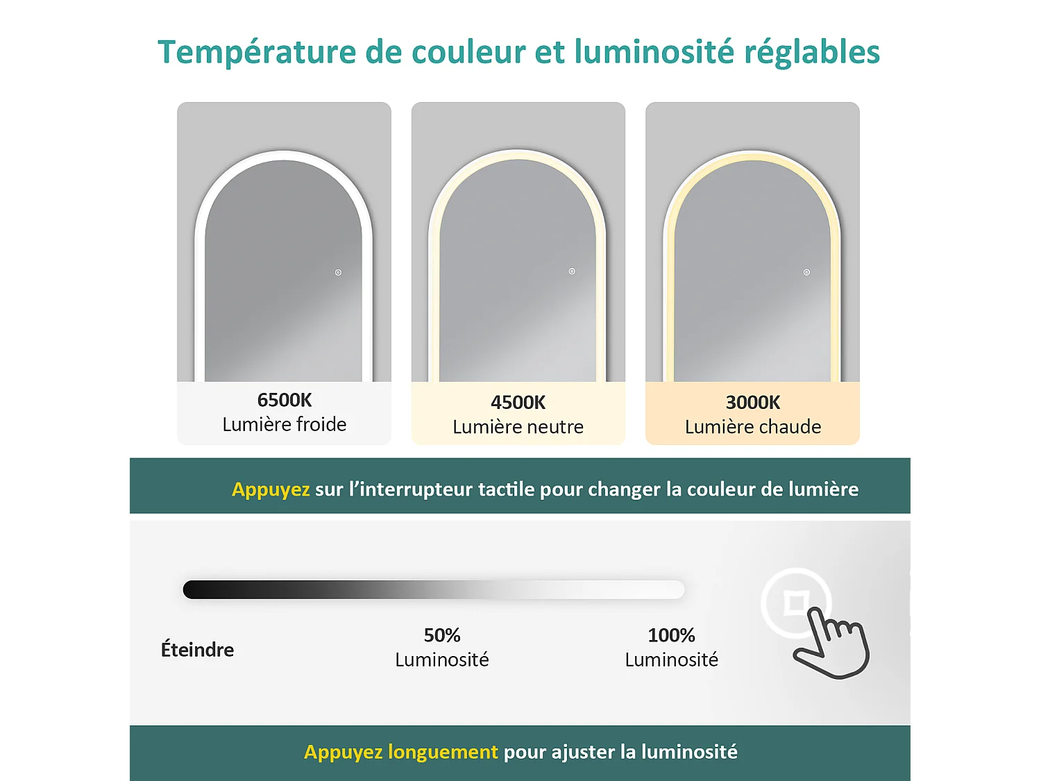 Miroir LED pleine longueur EMKE, 147x45 cm - Éclairage à 3 couleurs réglables, intensité dimmable, interrupteur tactile, blanc