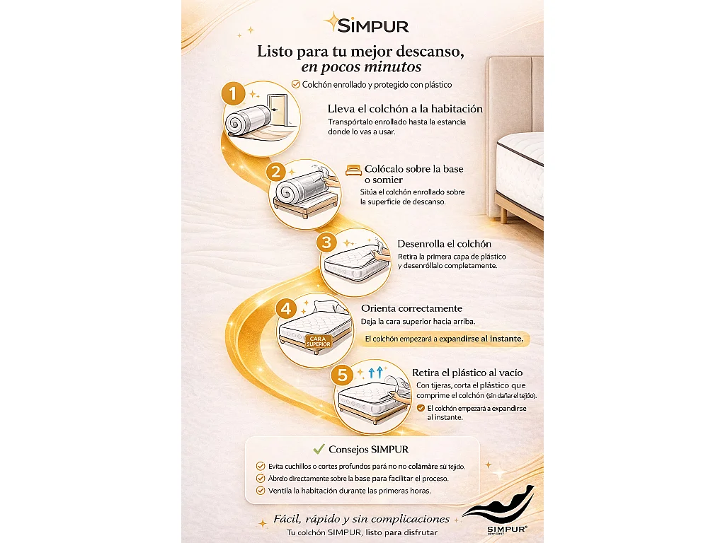 SIMPUR Matelas AMAZONE à ressorts ensachés 150x190 cm, hauteur +/- 25 cm