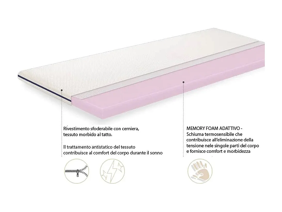 Topper materasso in Memory Spa 144x190 alto 5 cm TT2