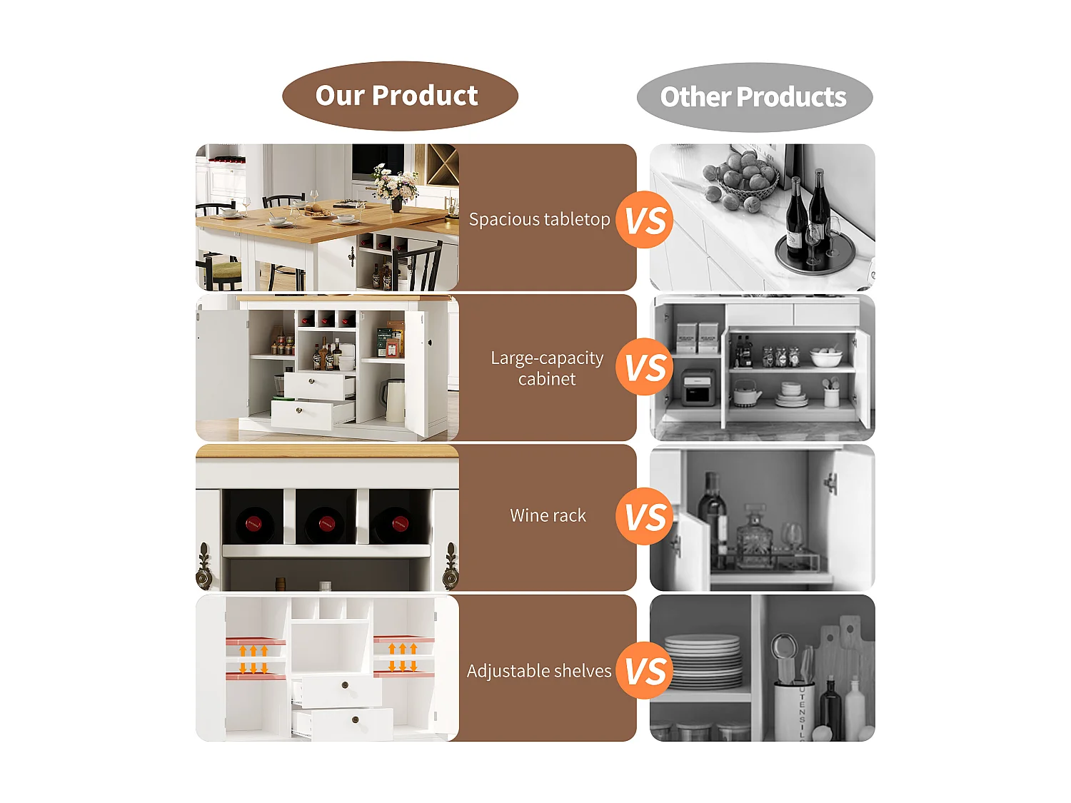 Extendable kitchen bar unit - 360° rotation - large table - 180x79.5x71.5cm - 2 drawers and 2 doors - 3 wine racks - White