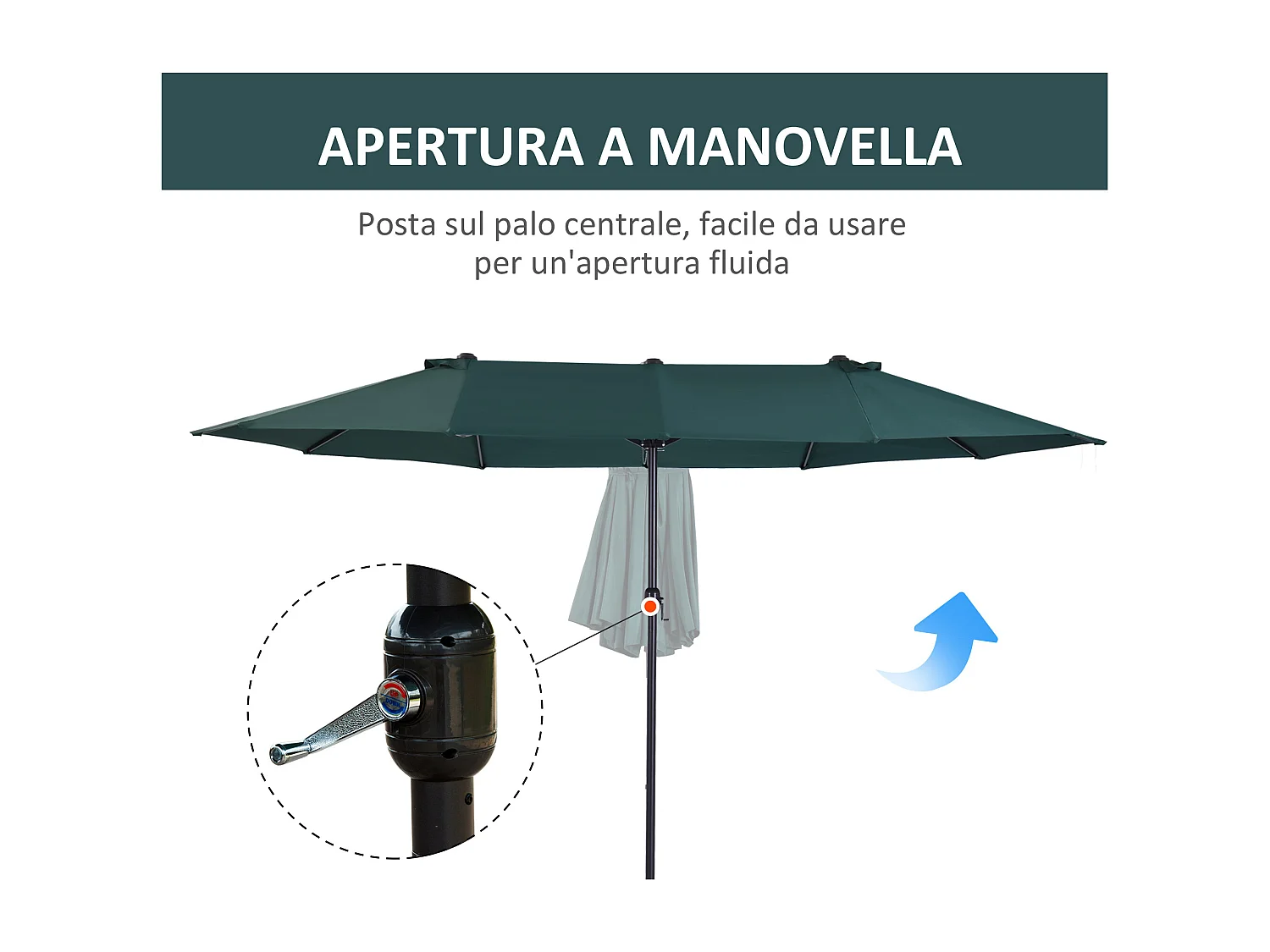 Ombrellone da giardino doppio con apertura a manovella