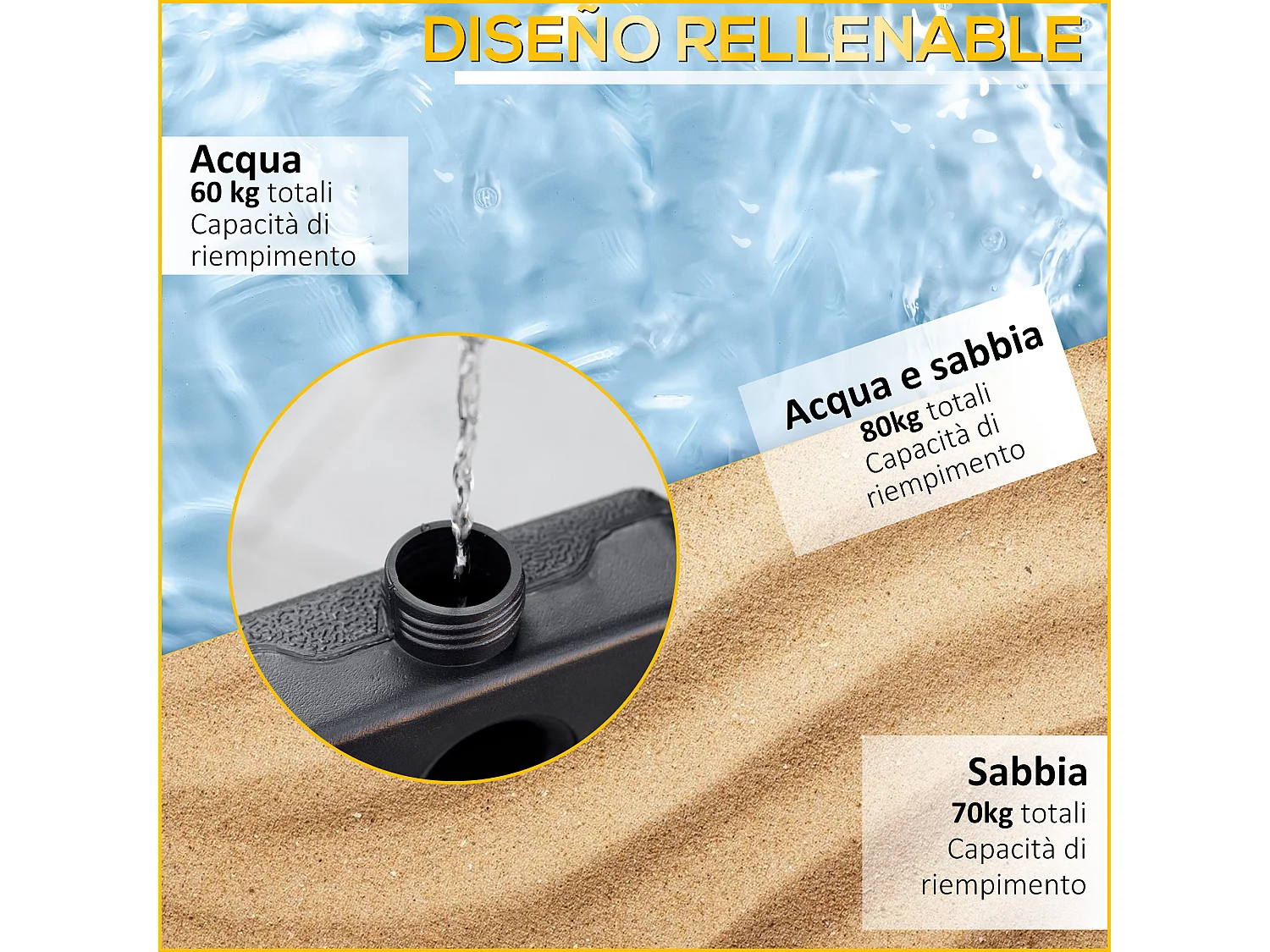 Base per ombrellone da 4 pezzi riempibile con acqua o sabbia nero