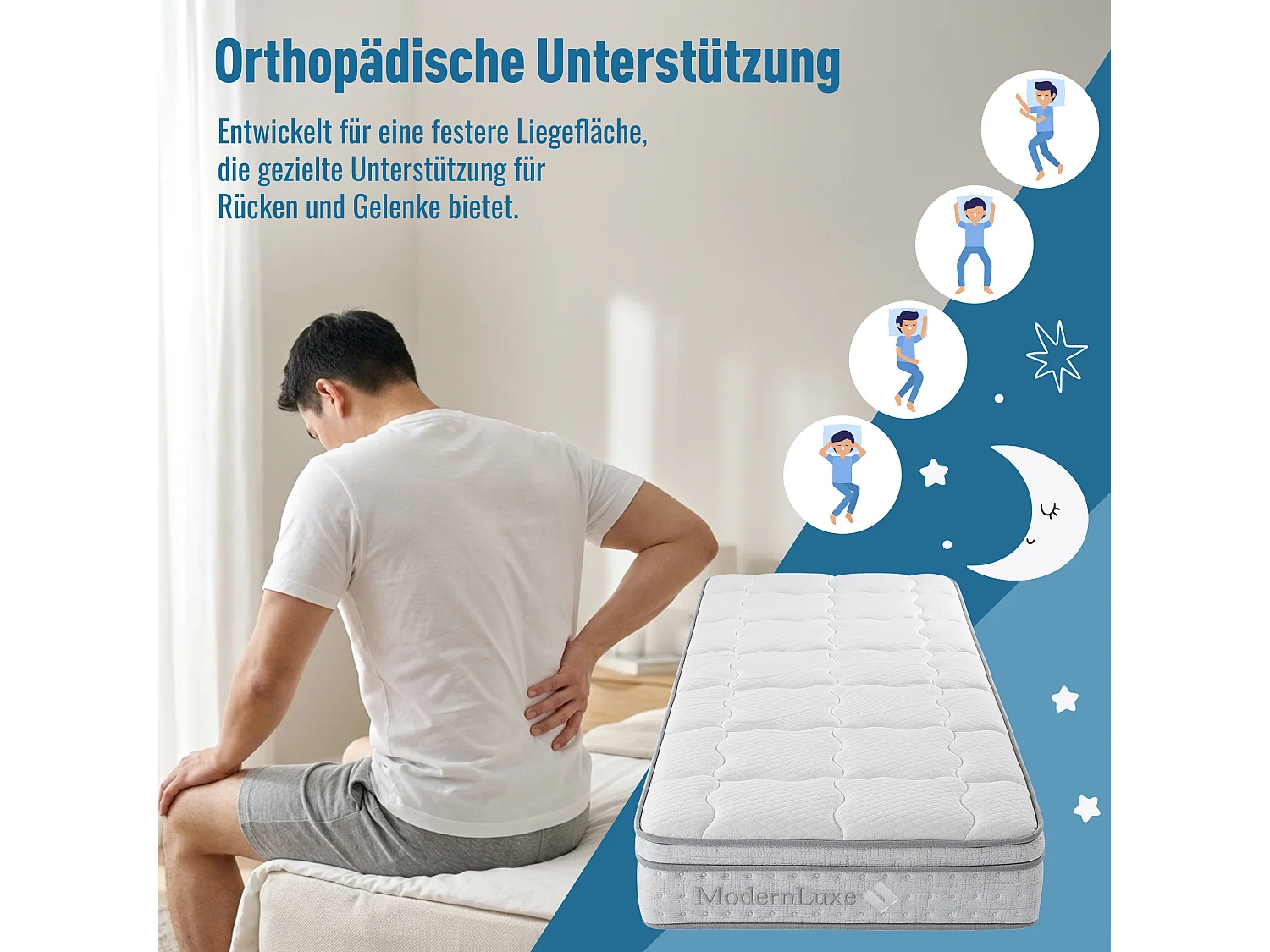 Matelas à ressorts - 90 x 200 cm - 7 zones - en mousse froide de 25 cm d'épaisseur - Polyester - blanc