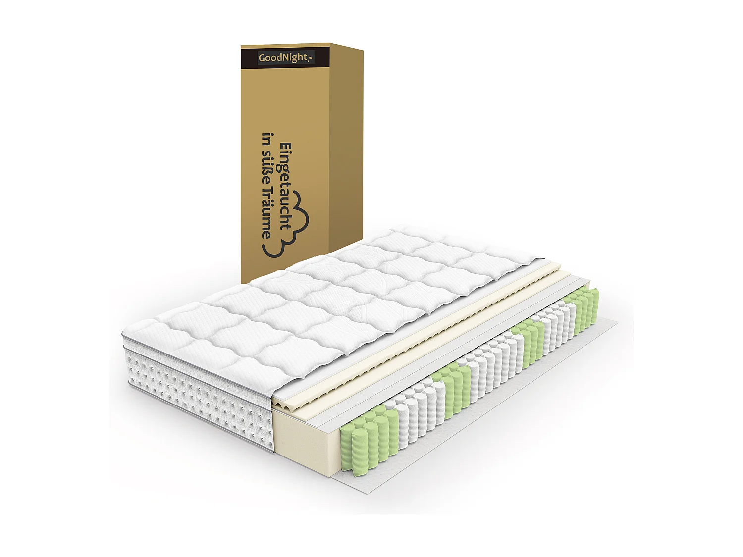 Matelas à ressorts - 140 x 190 cm - 7 zones - en mousse froide de 25 cm d'épaisseur - Polyester - blanc
