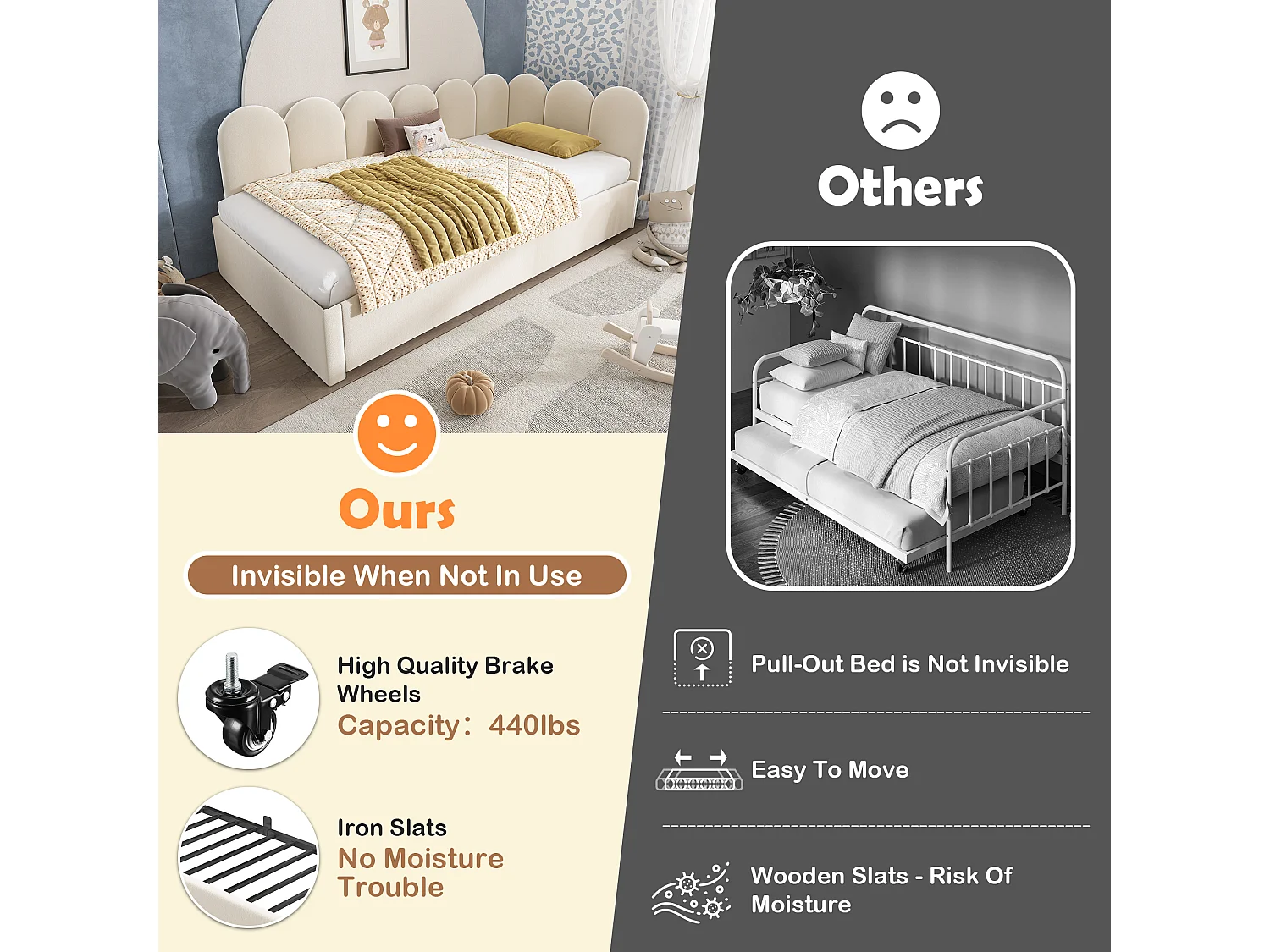 Upholstered trundle bed - 90 x 190 cm + 90 x 180 cm - children's sofa bed - without mattress - velvet - beige