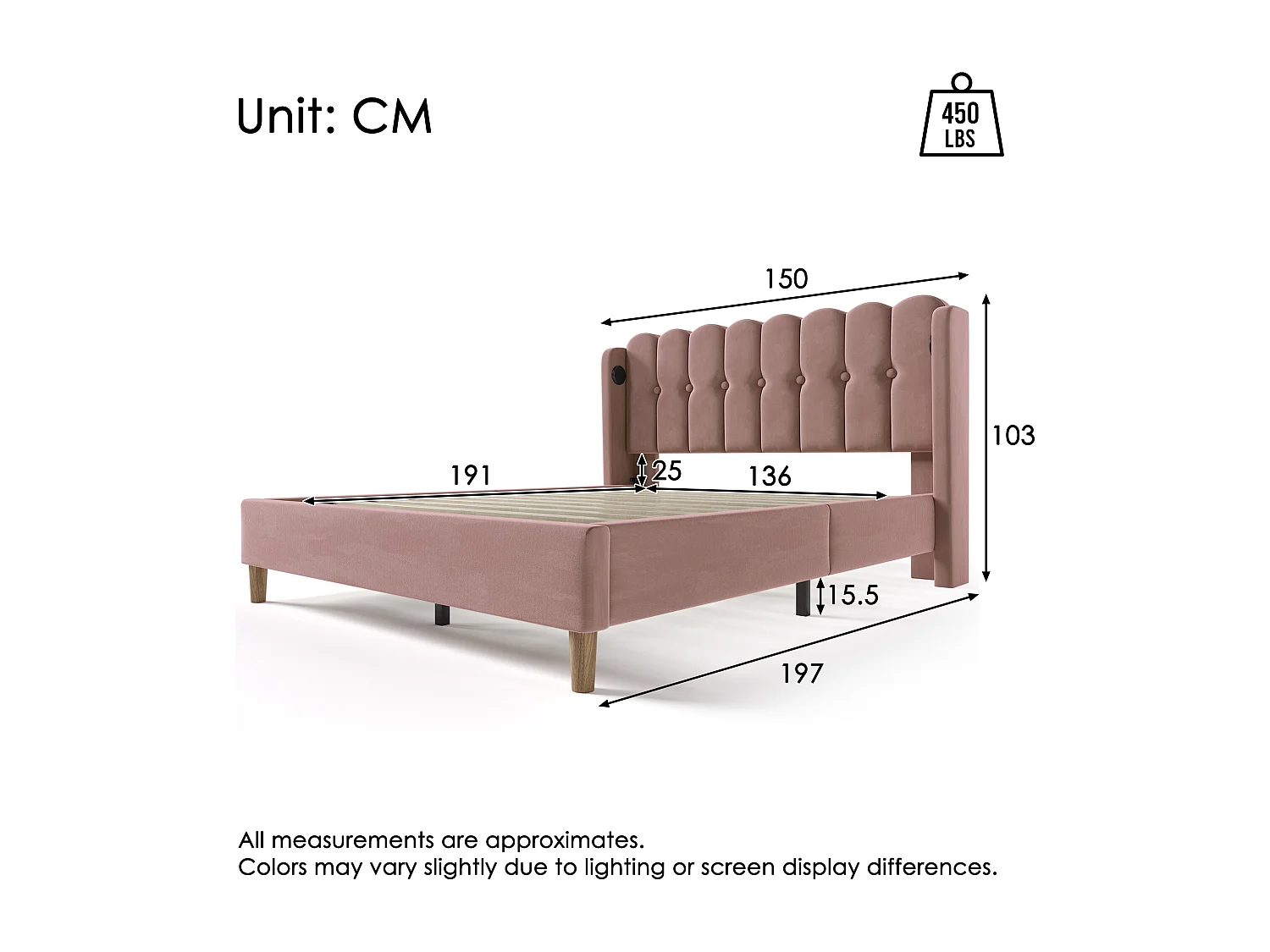 Upholstered bed - 135 x 190 cm - with headboard + USB + Type-C - velvet - pink