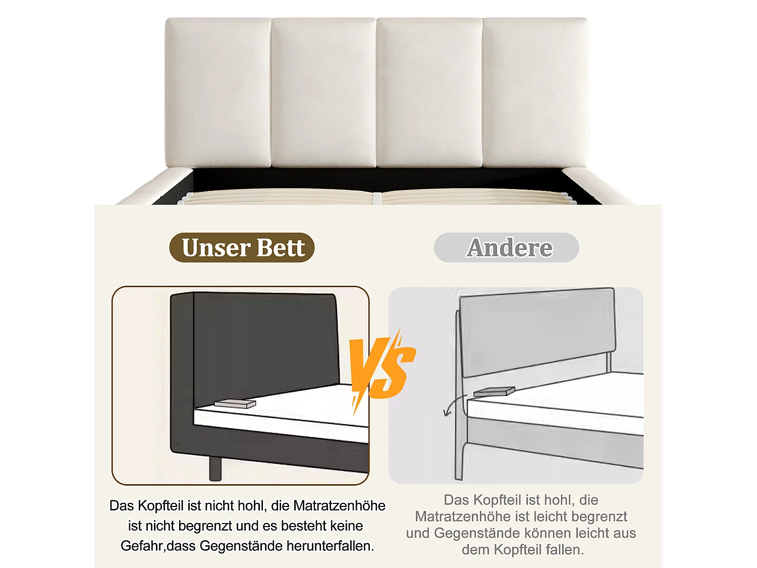 Gepolstertes Doppelbett – 180 x 200 cm – mit Lattenrost und Kopfteil – Chenille – beige