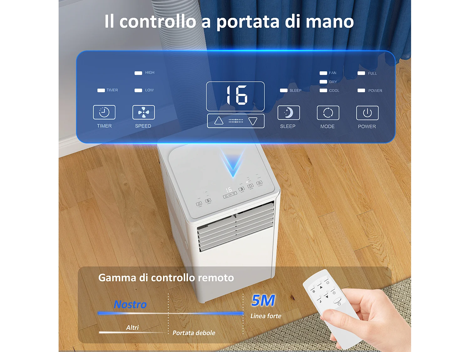 Condizionatore portatile 4-in-1 con deumidificatore plastica bianco