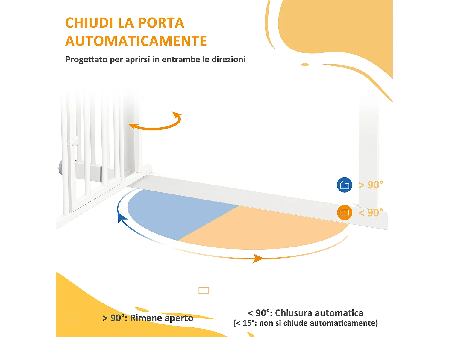 Cancellino per cani con chiusura automatica alto 104cm bianco